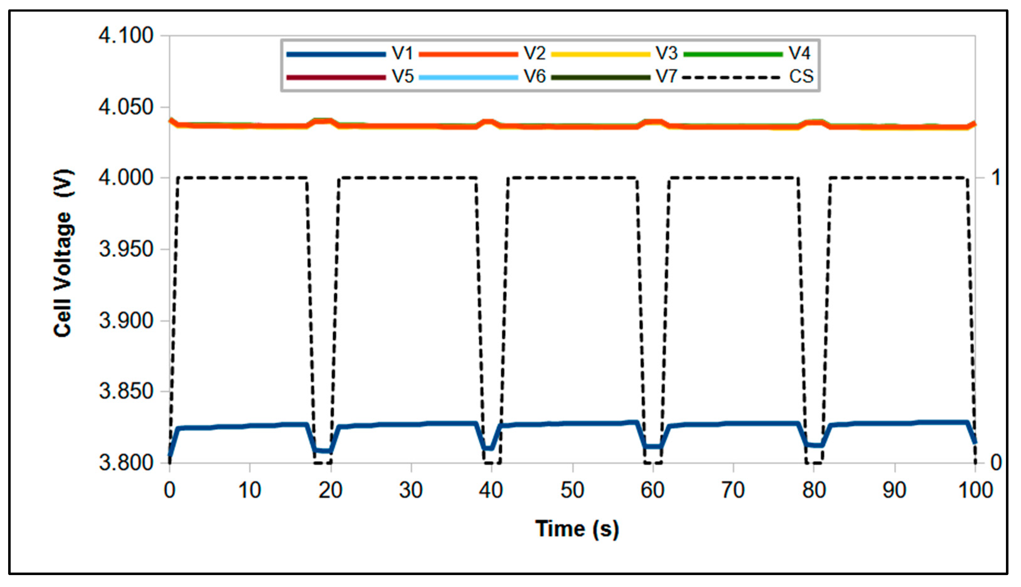 Energies 16 05608 g009