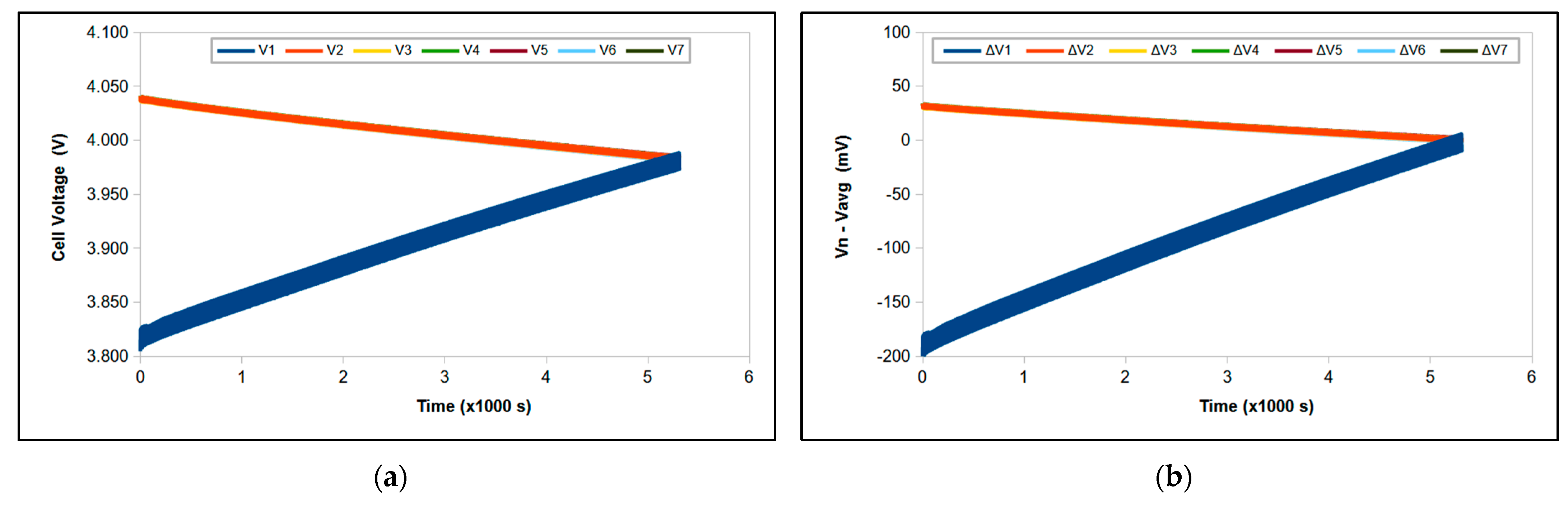 Energies 16 05608 g010