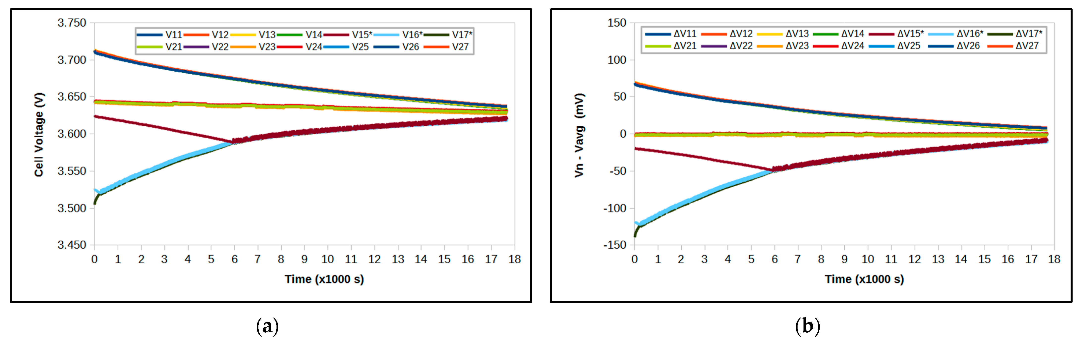 Energies 16 05608 g011