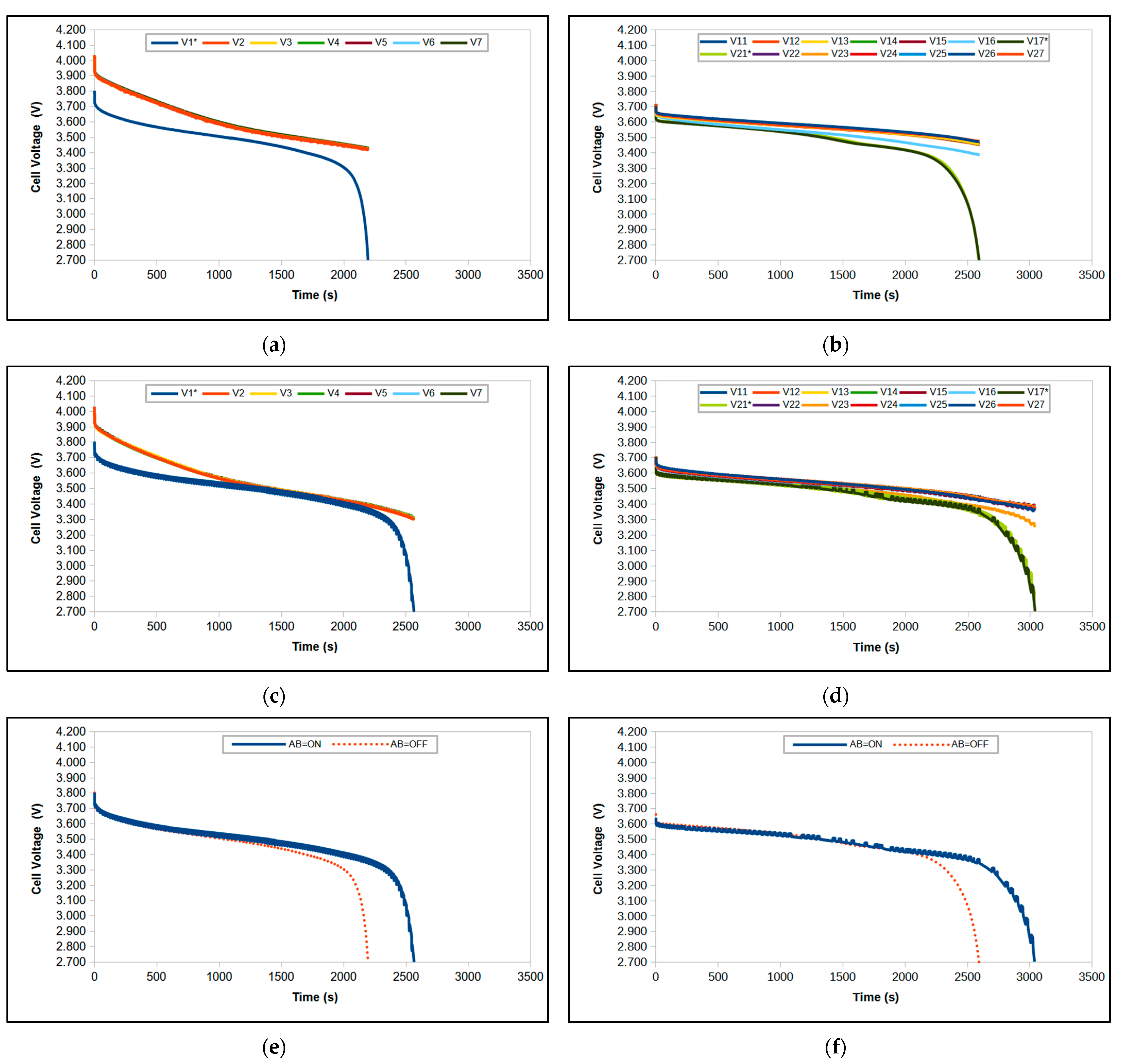 Energies 16 05608 g014