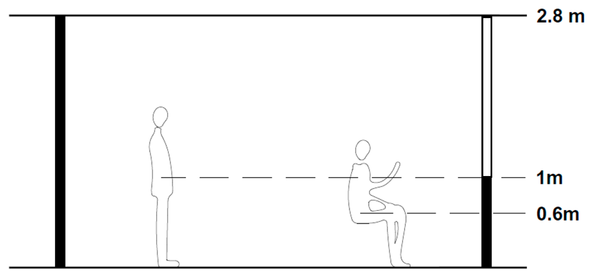 Standard Ceiling Height Uk Shelly Lighting