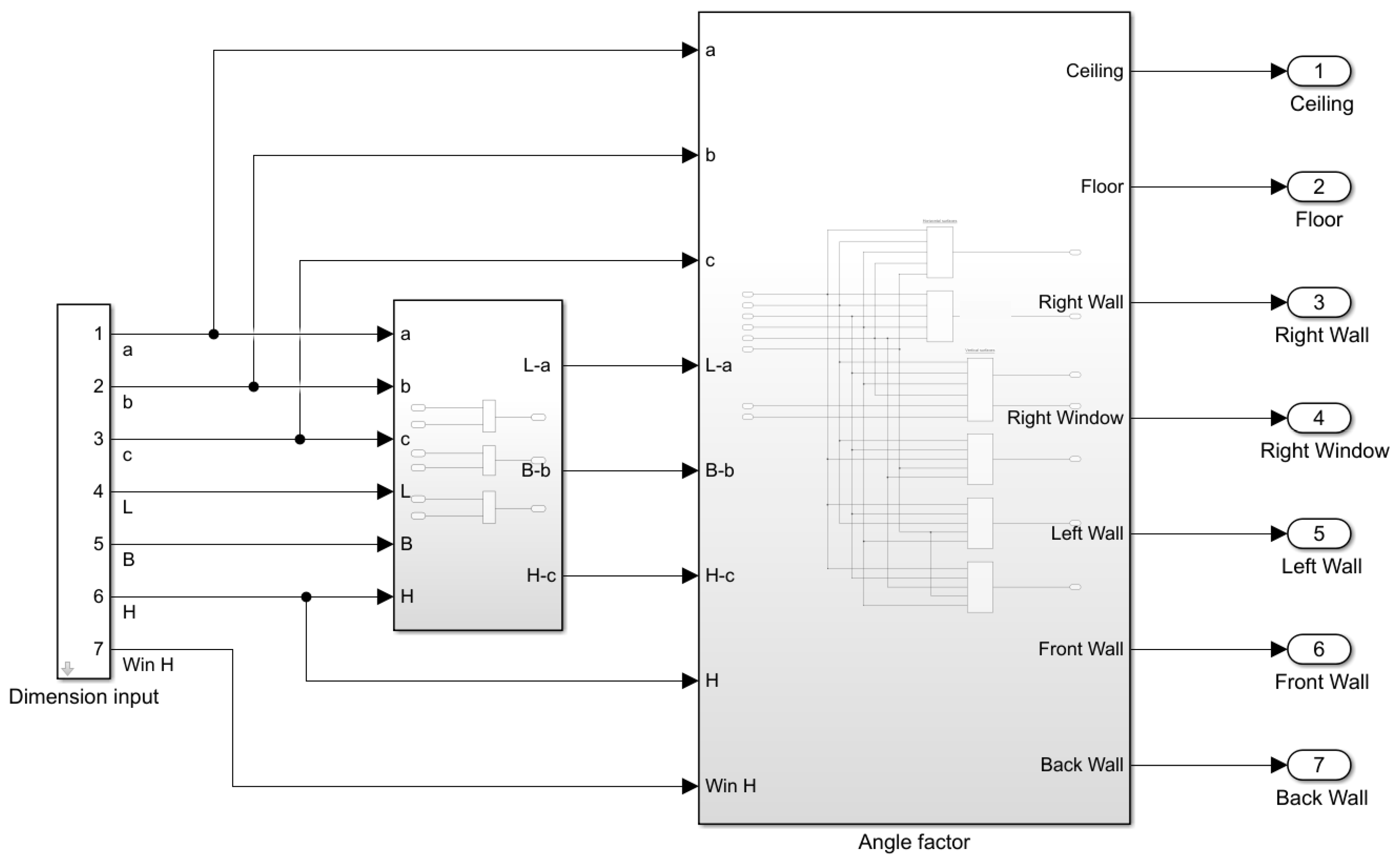 Energies 16 05609 g005