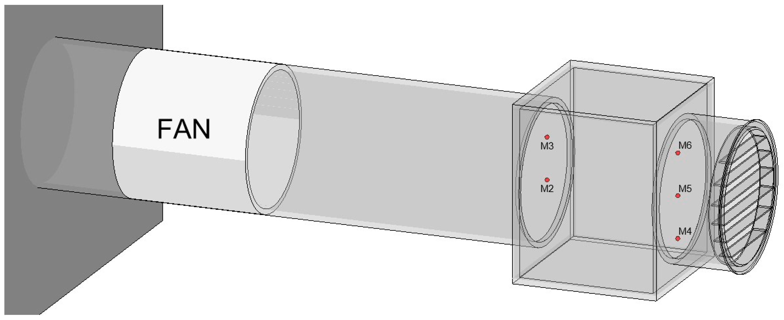 Energies 16 05610 g004