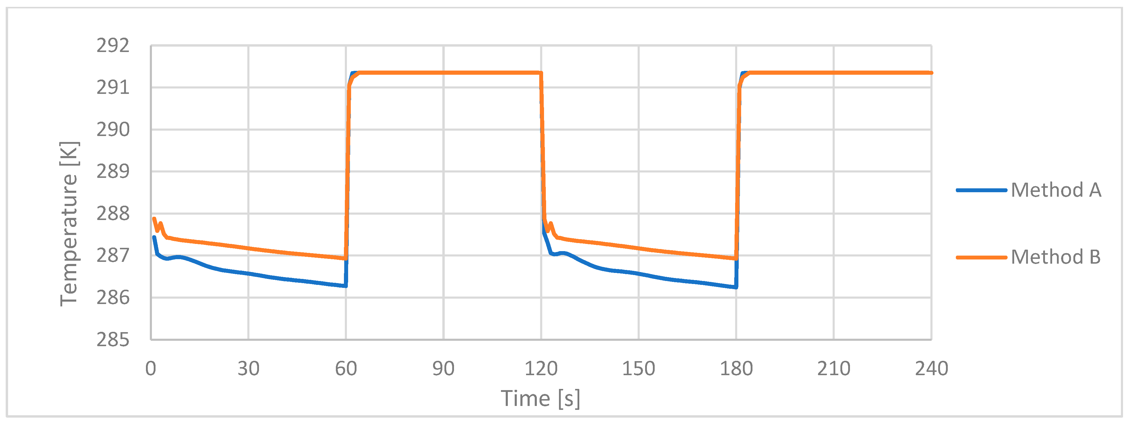 Energies 16 05610 g014