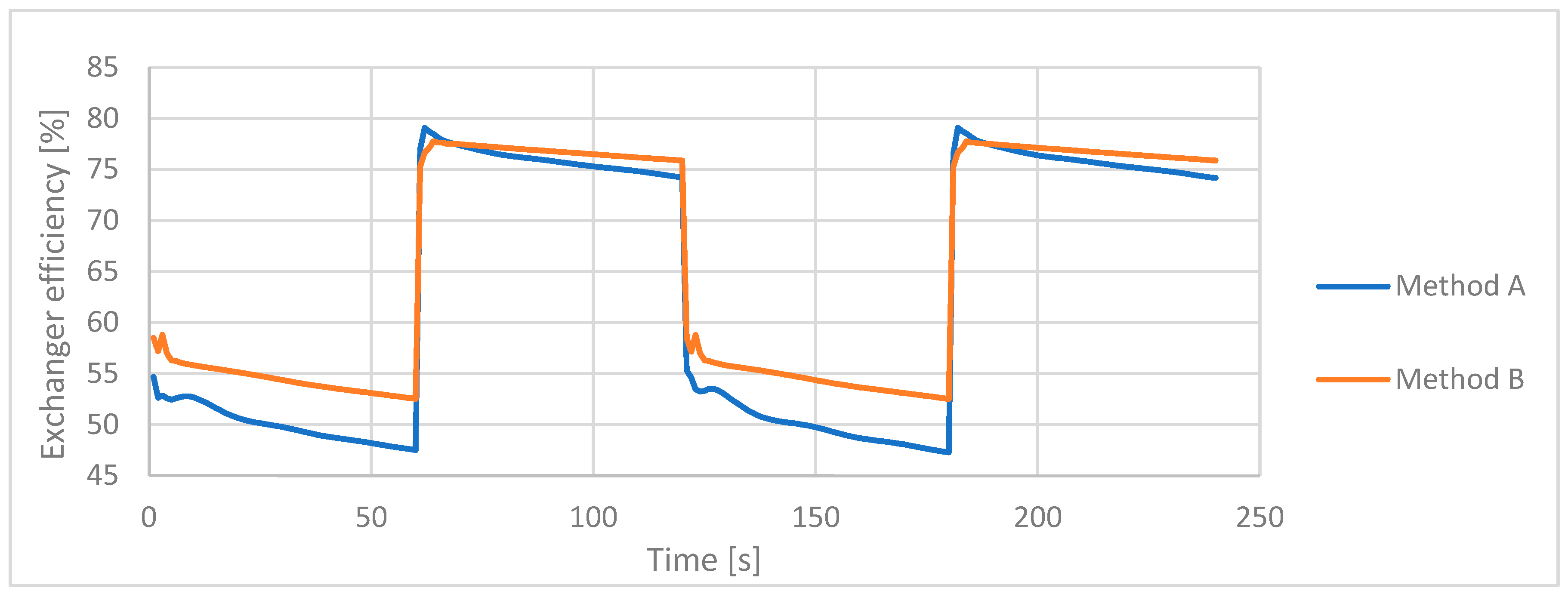 Energies 16 05610 g015