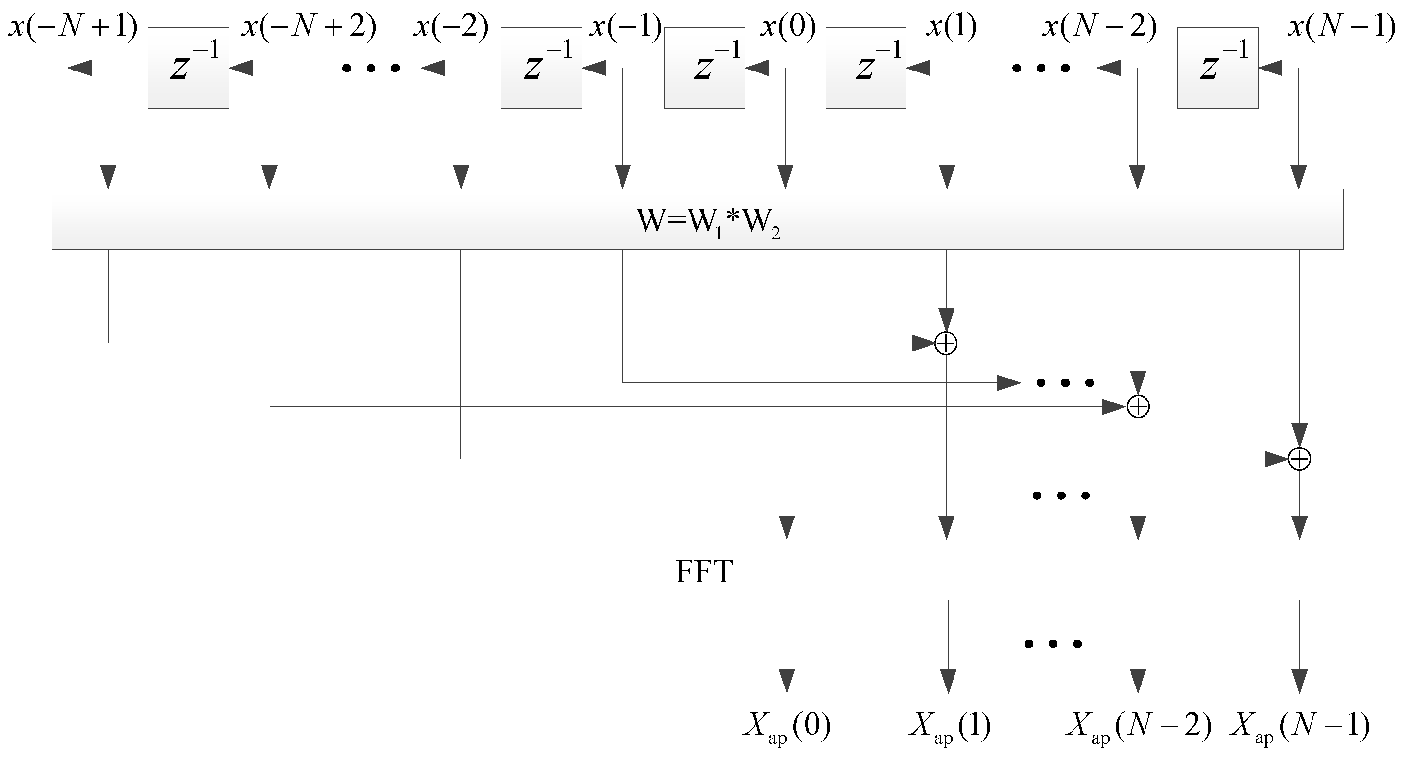 Energies 16 05612 g002