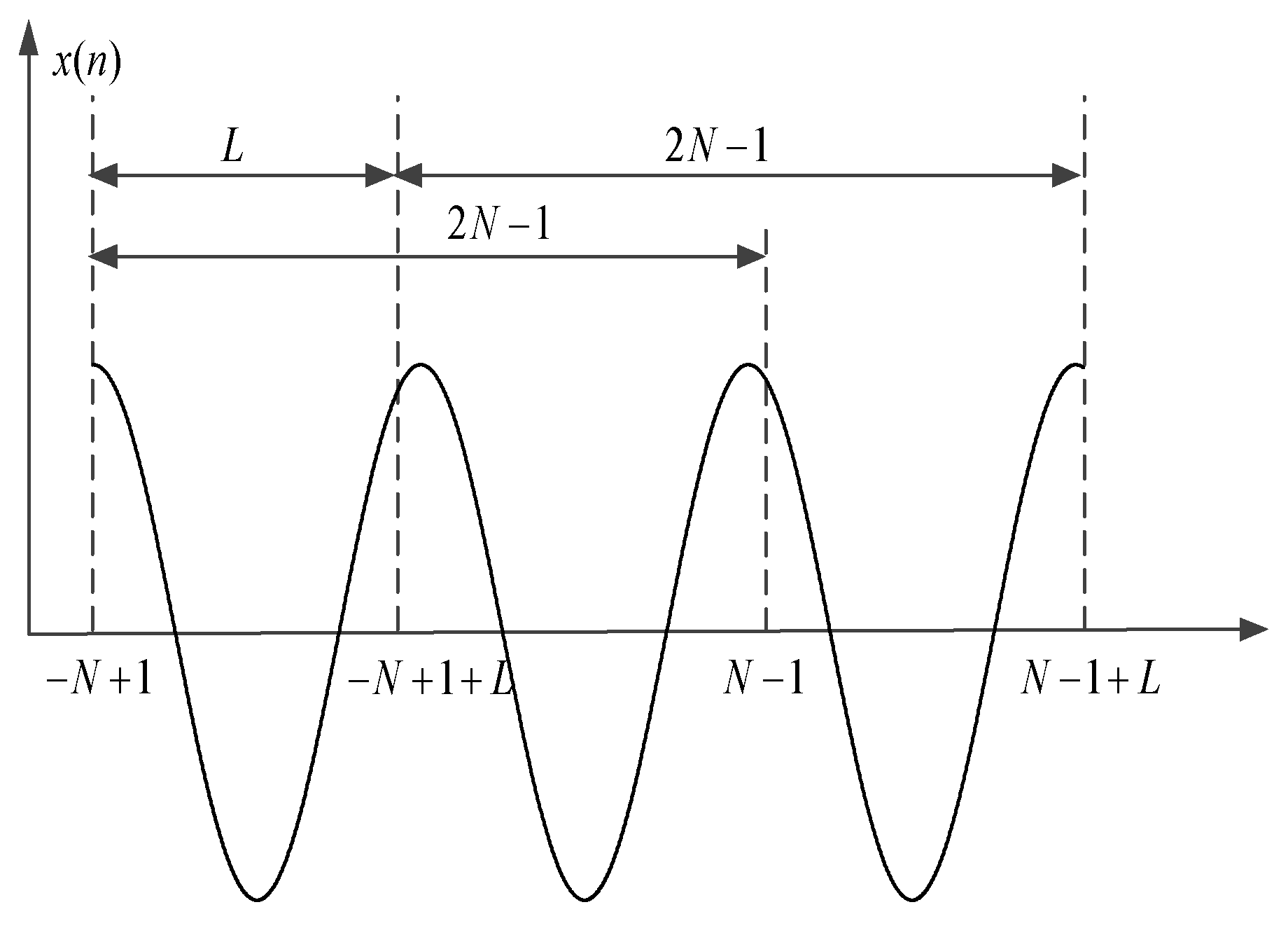 Energies 16 05612 g003