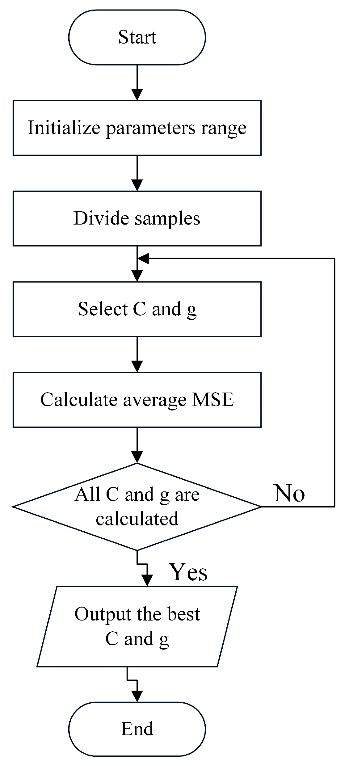 Energies 16 05612 g004