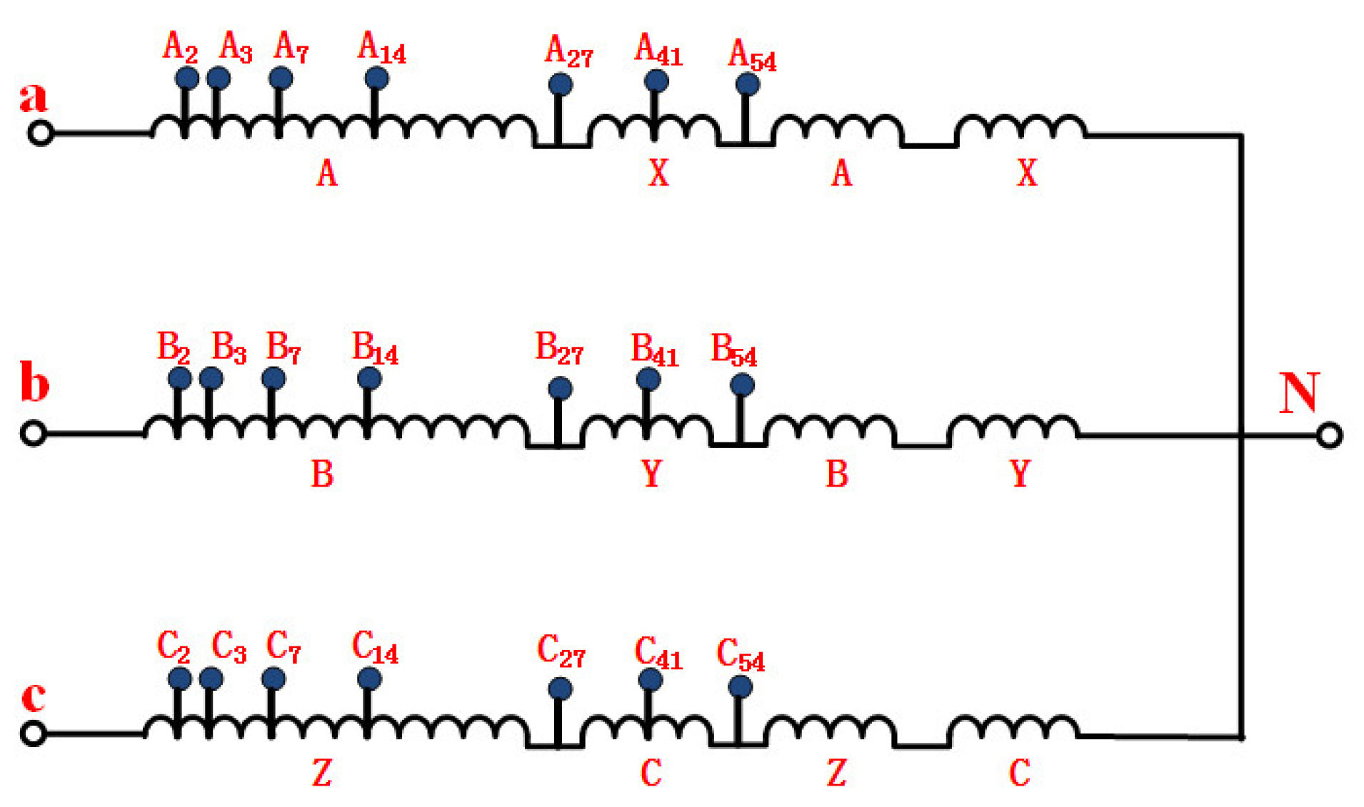 Energies 16 05612 g008