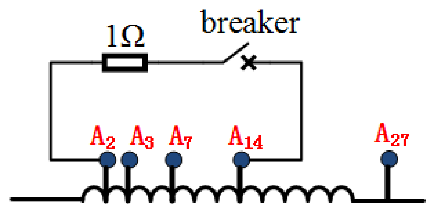 Energies 16 05612 g010