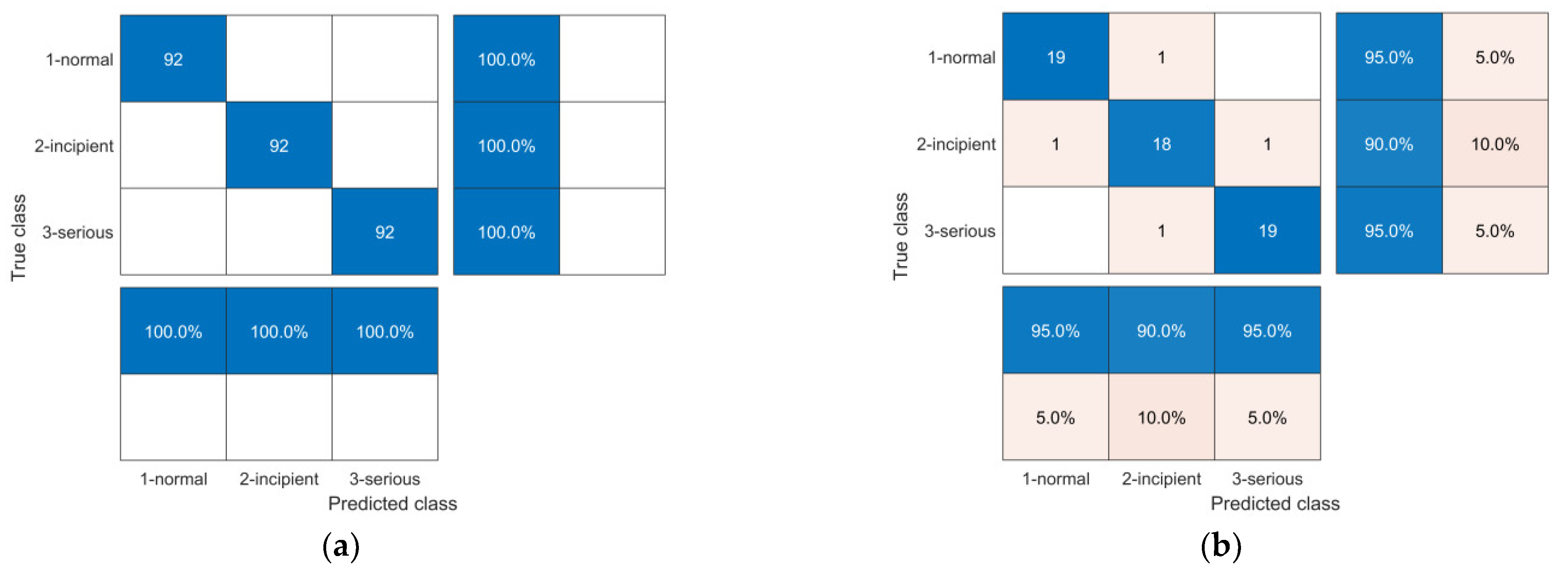 Energies 16 05612 g014
