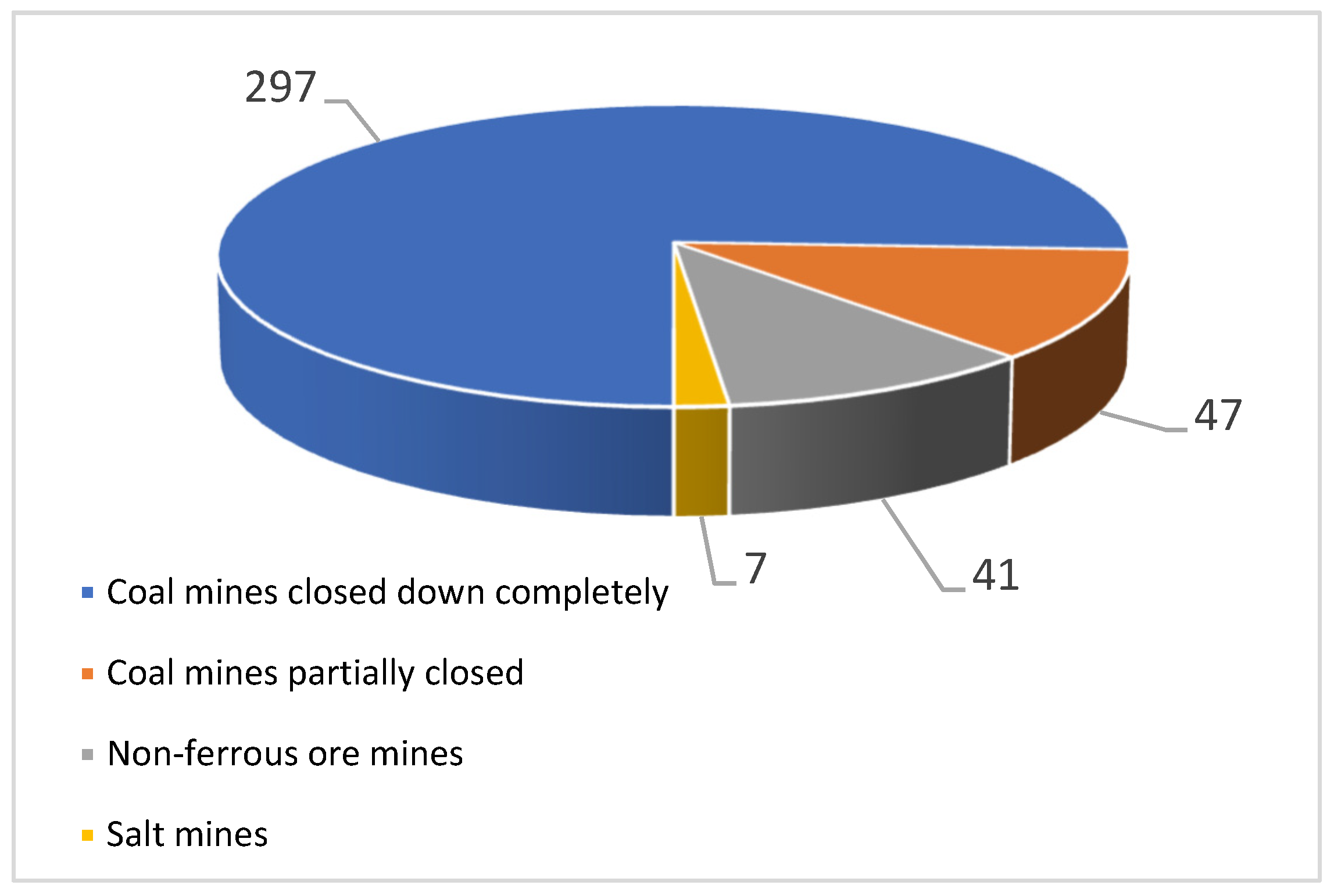 Energies 16 05615 g002