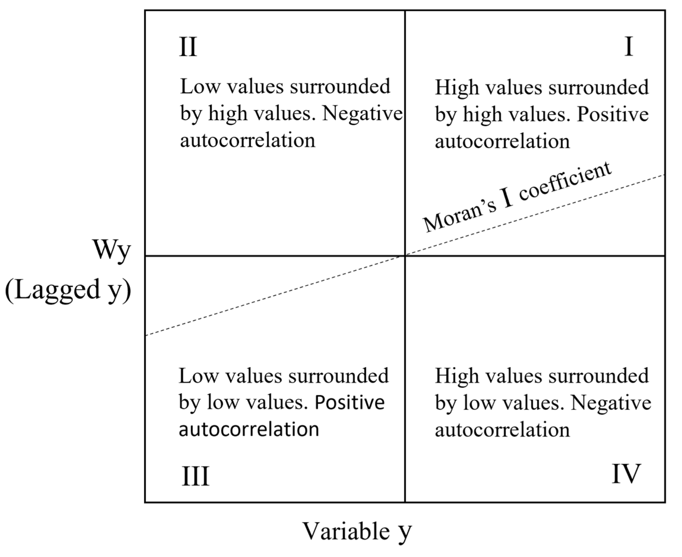 Energies 16 05616 g003