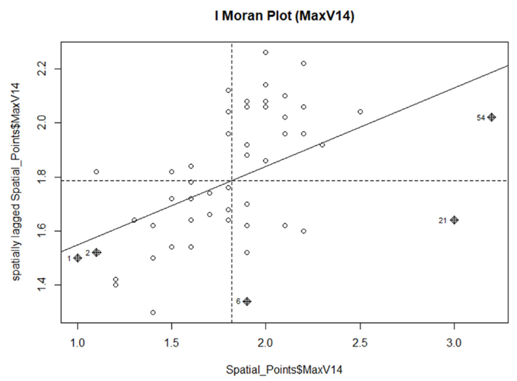 Energies 16 05616 g026
