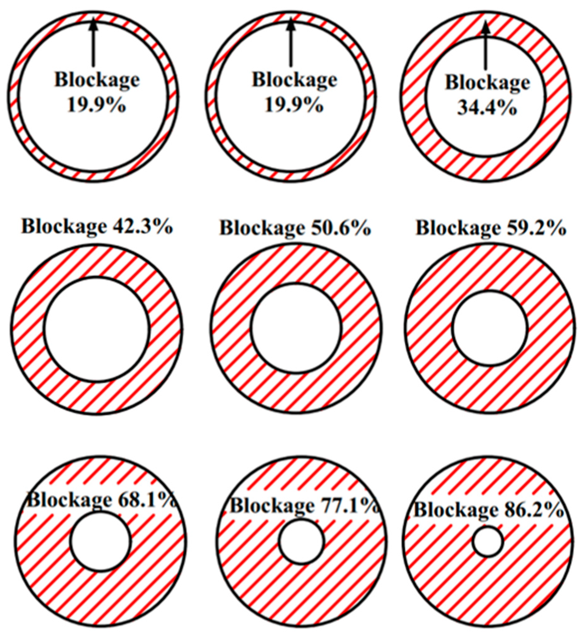 Energies 16 05620 g002