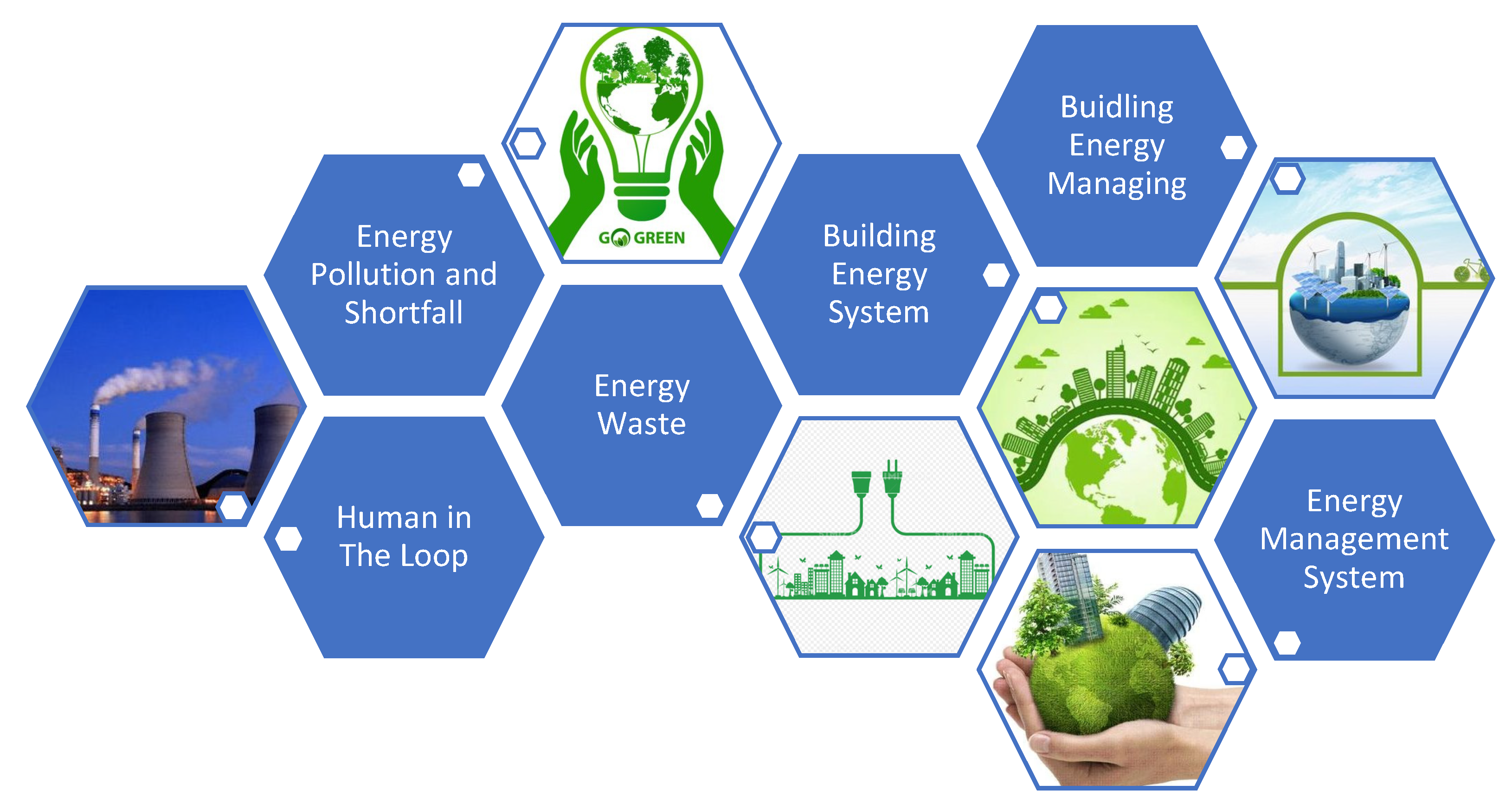 Energies 16 05624 g008