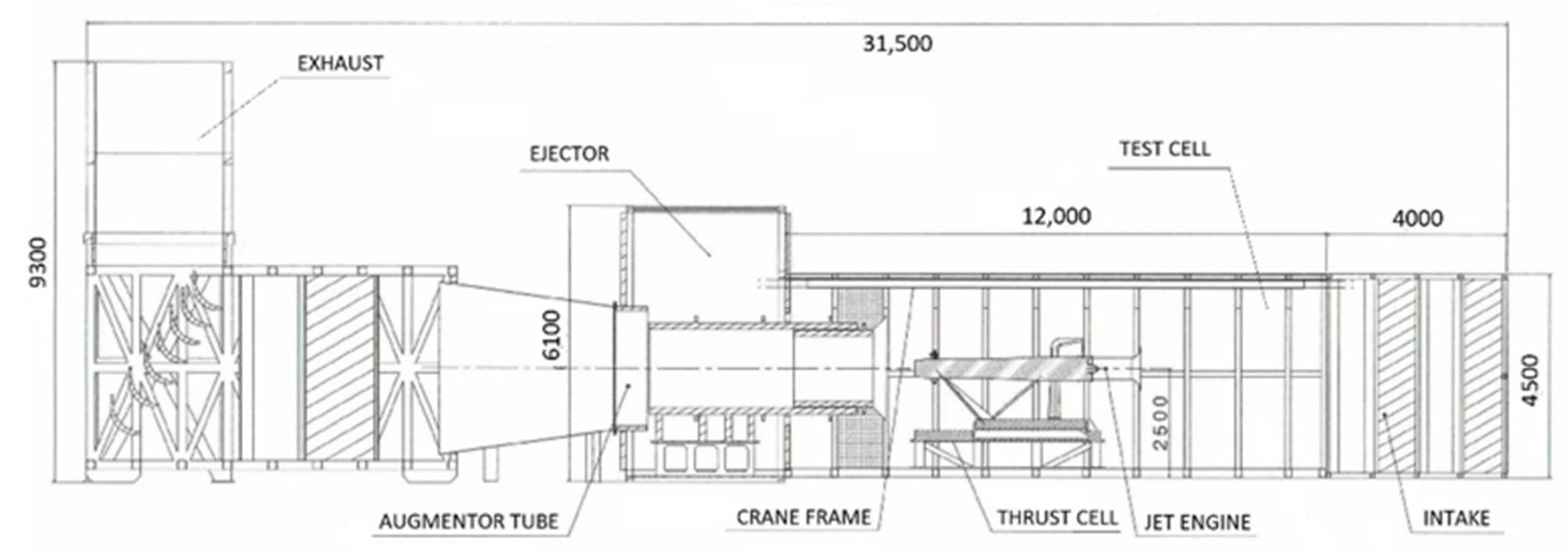 Energies 16 05627 g002 Energies 16 05627 g002