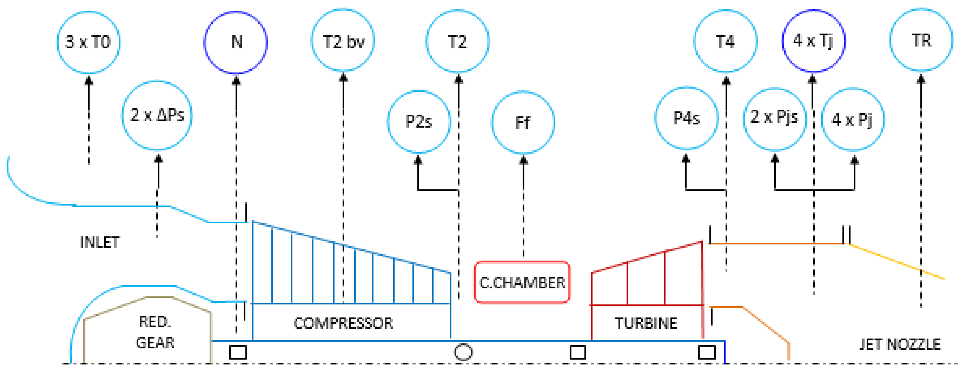 Energies 16 05627 g005 Energies 16 05627 g005