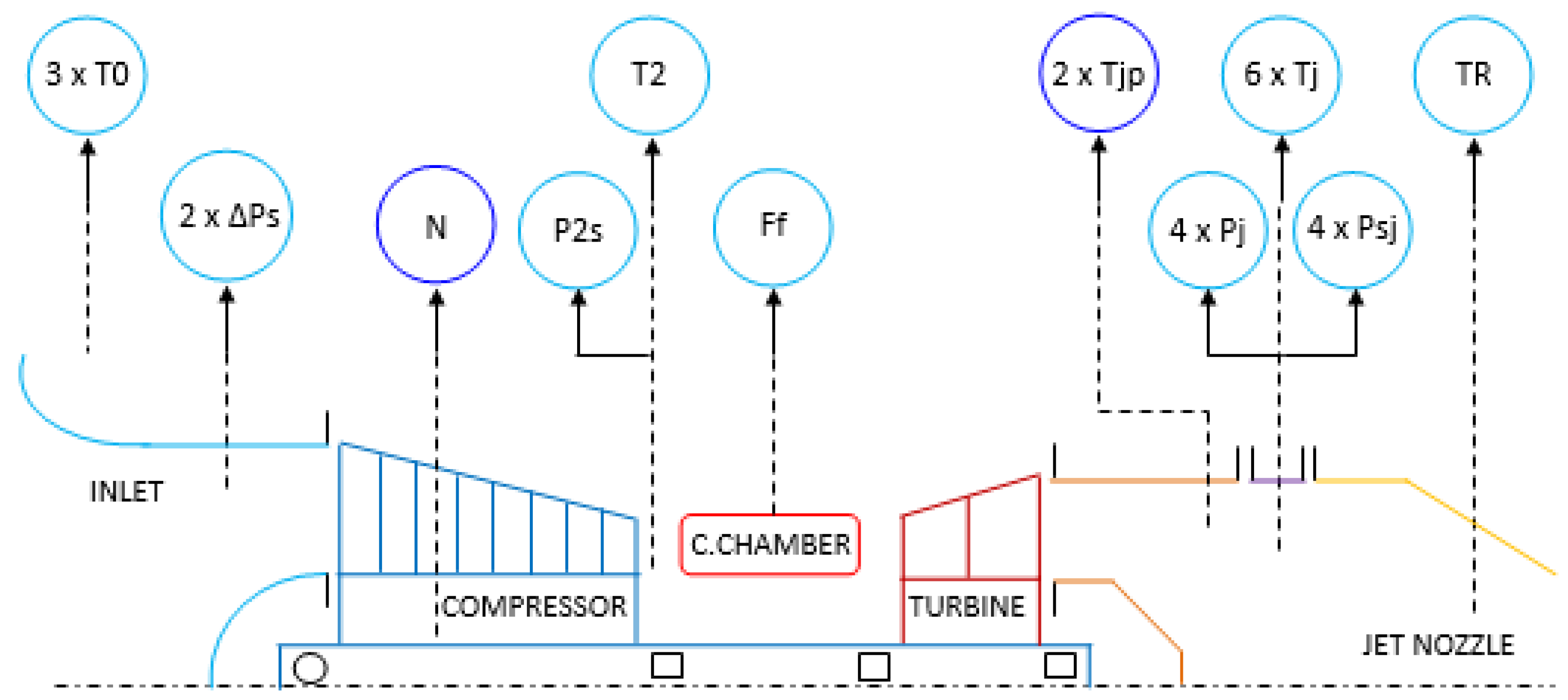 Energies 16 05627 g006 Energies 16 05627 g006