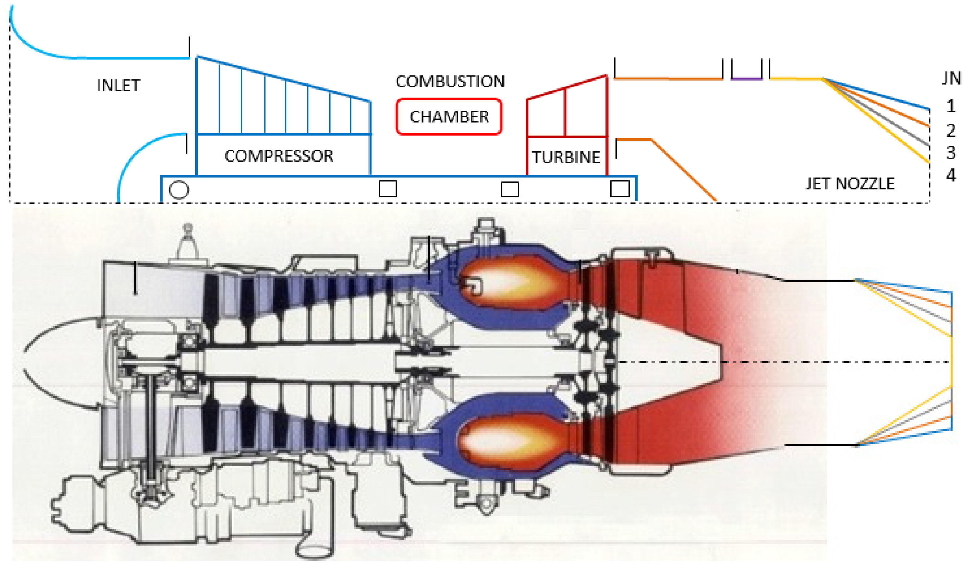 Energies 16 05627 g008 Energies 16 05627 g008