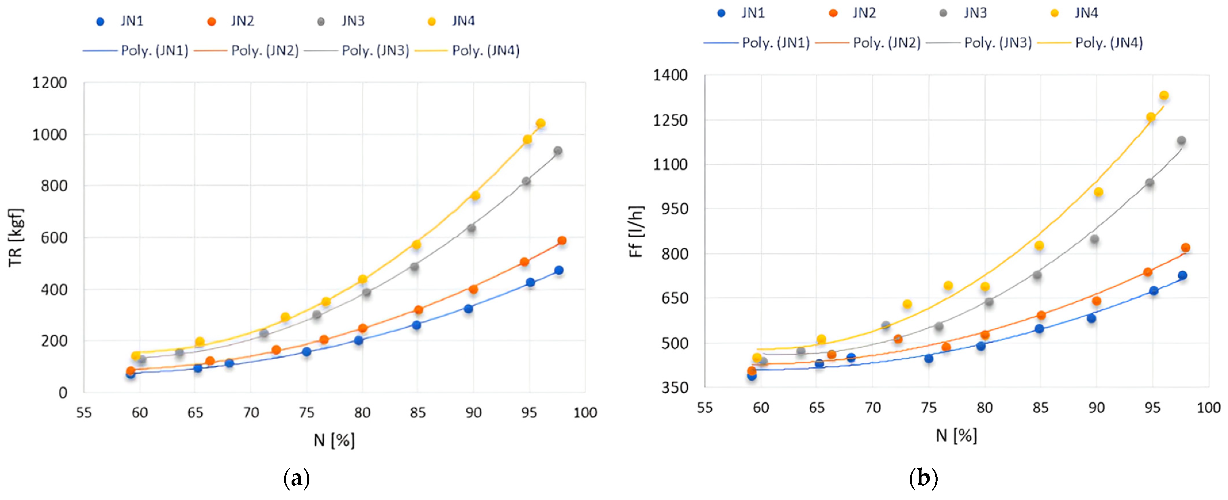 Energies 16 05627 g009 Energies 16 05627 g009