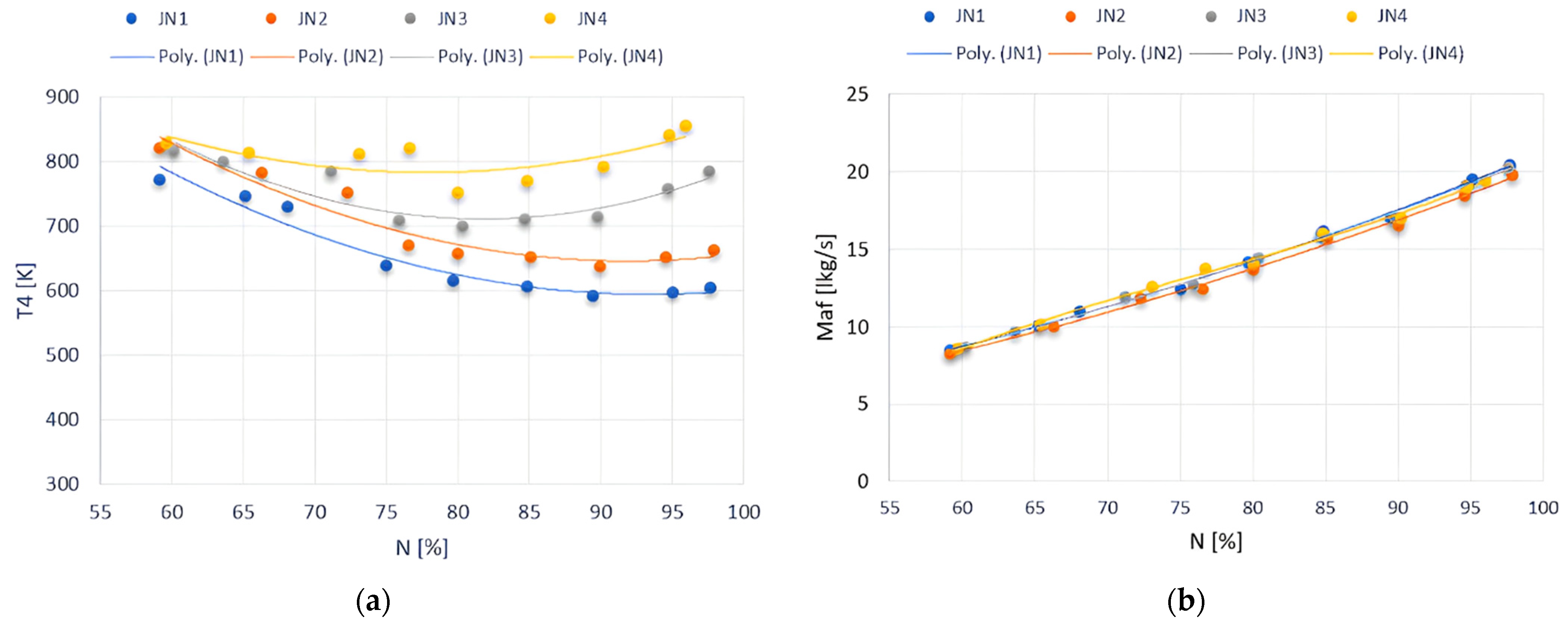 Energies 16 05627 g010 Energies 16 05627 g010