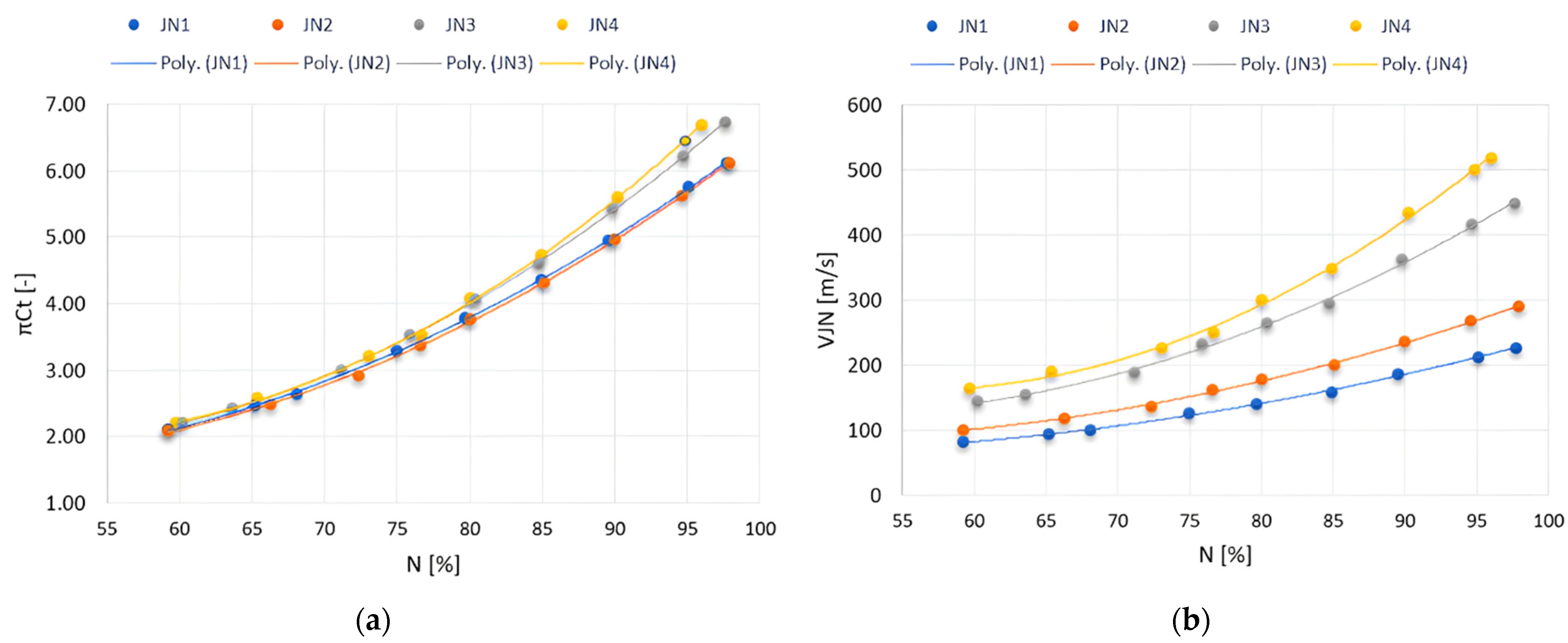 Energies 16 05627 g011 Energies 16 05627 g011
