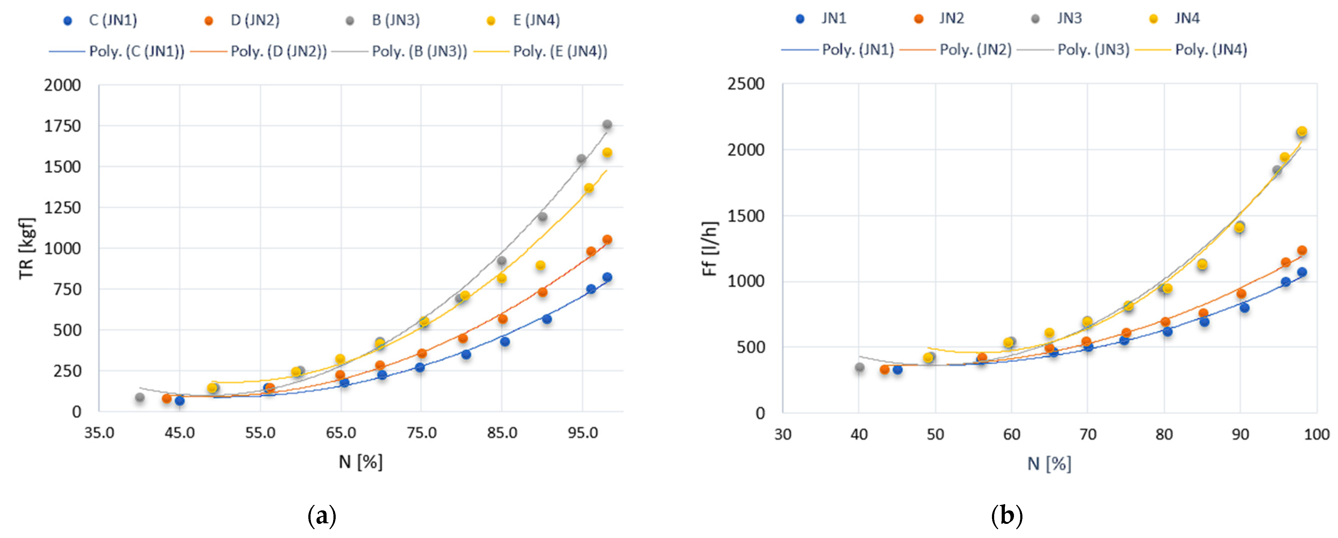 Energies 16 05627 g012 Energies 16 05627 g012