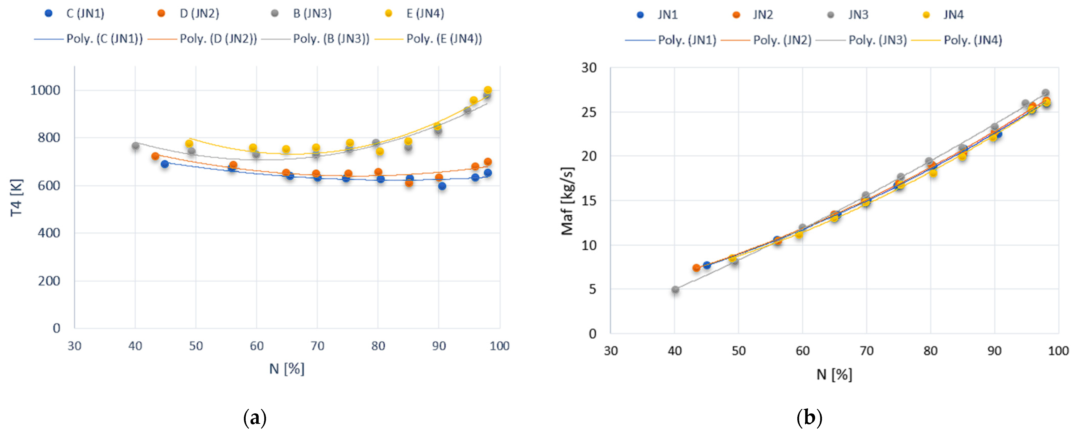 Energies 16 05627 g013 Energies 16 05627 g013