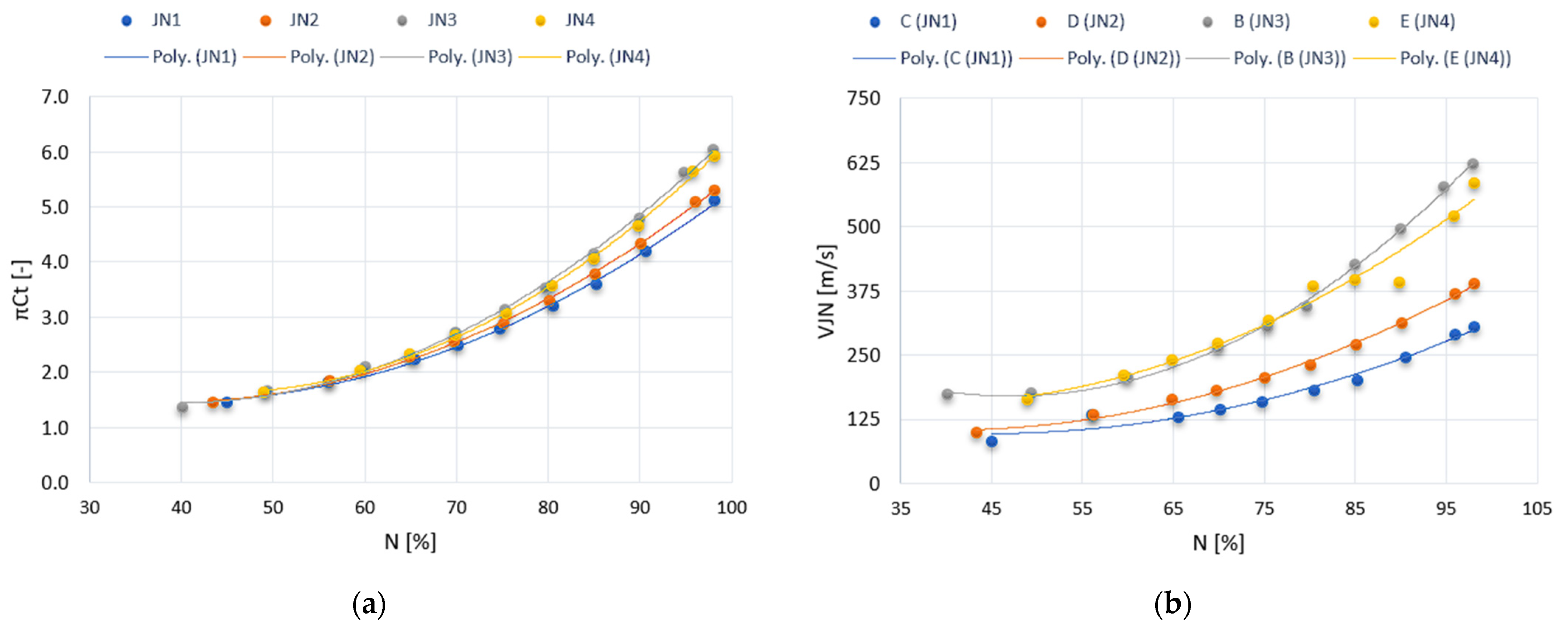 Energies 16 05627 g014 Energies 16 05627 g014