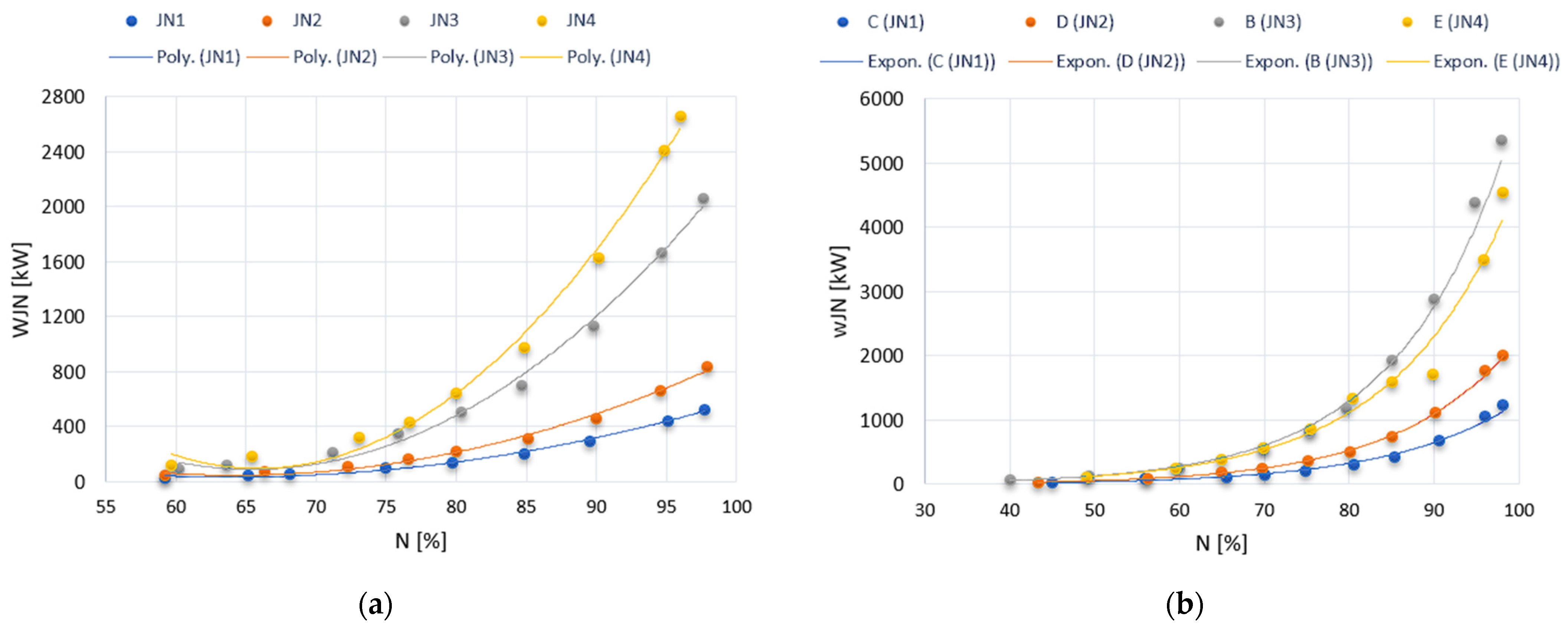 Energies 16 05627 g015 Energies 16 05627 g015