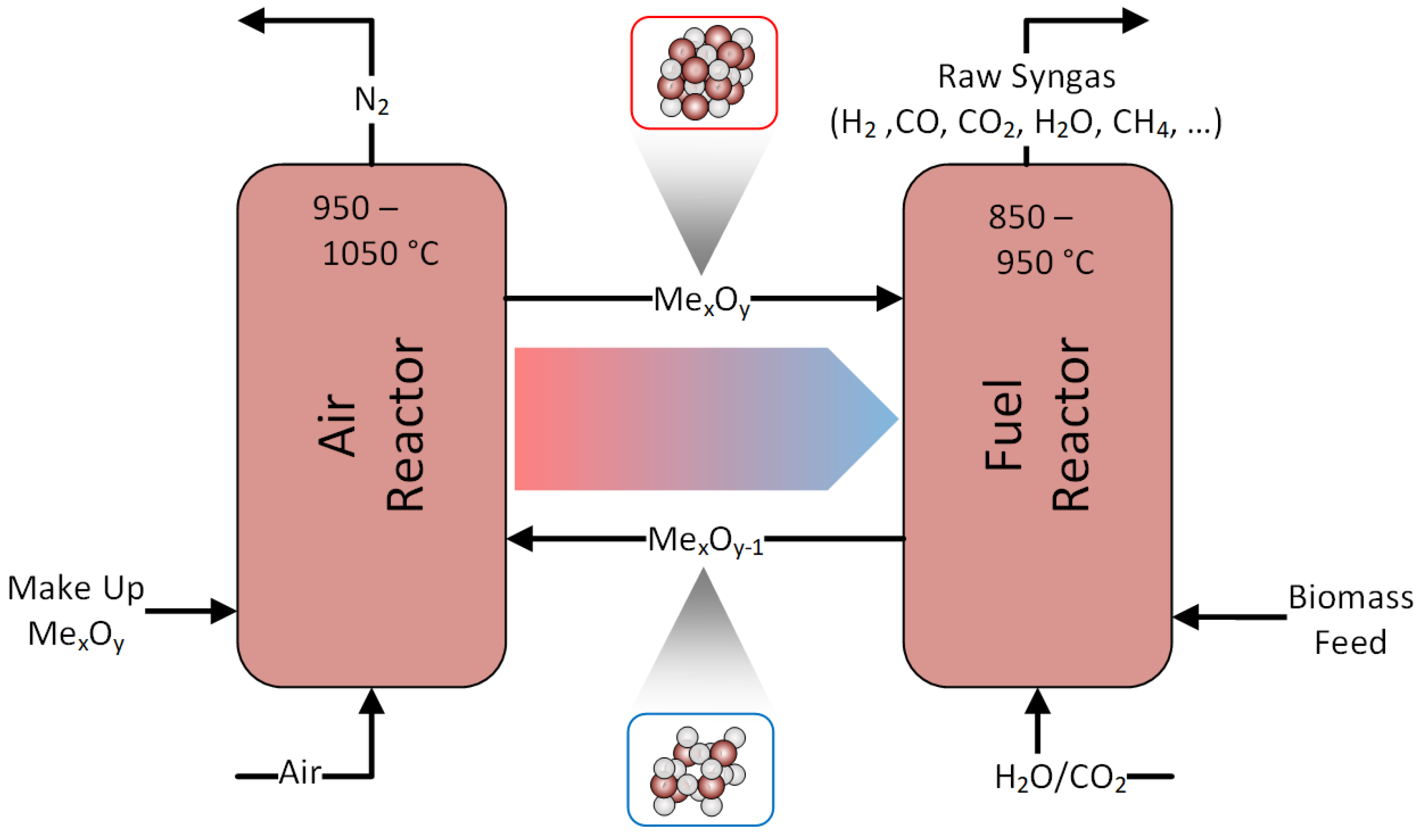 Energies 16 05630 g001
