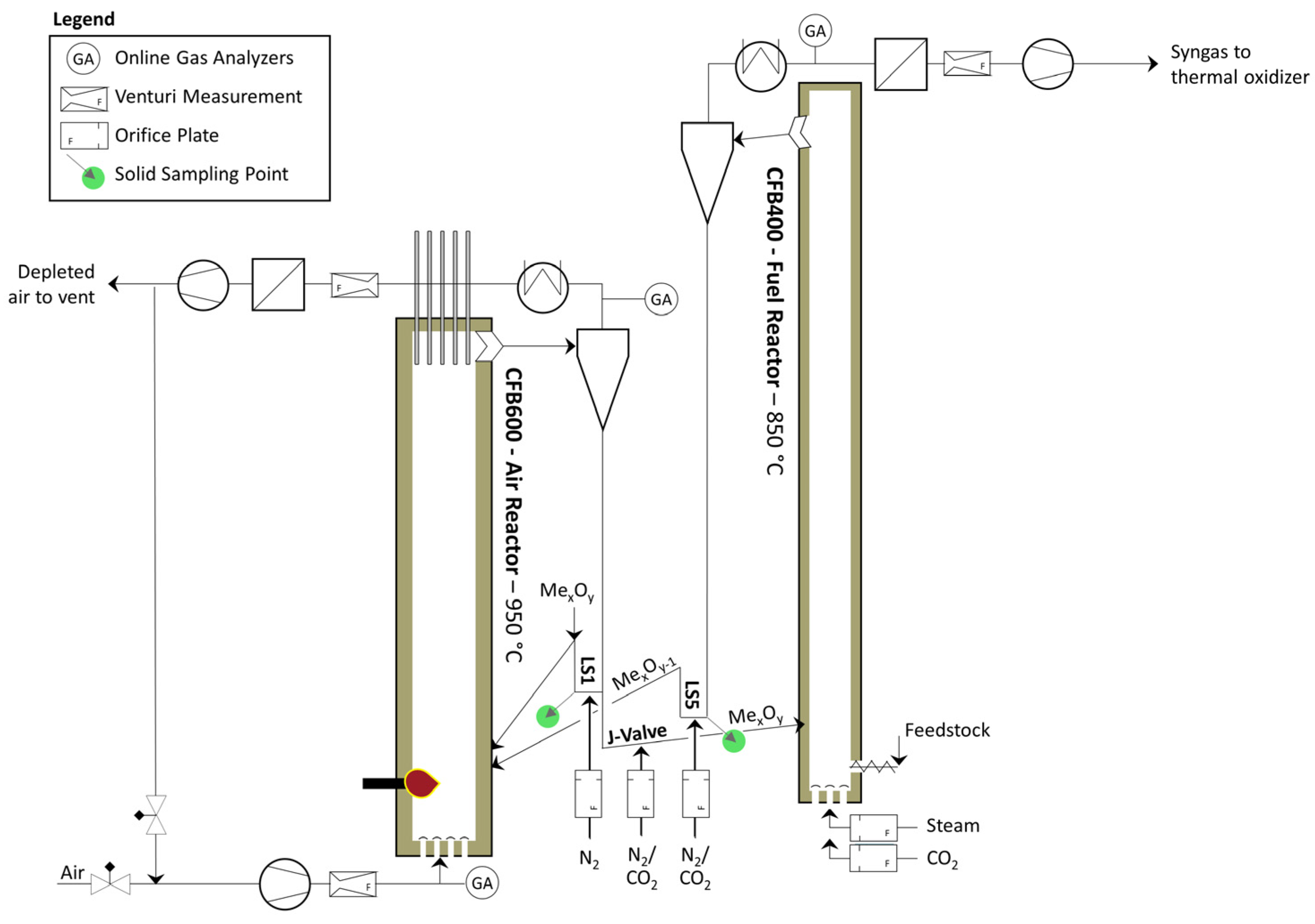 Energies 16 05630 g002