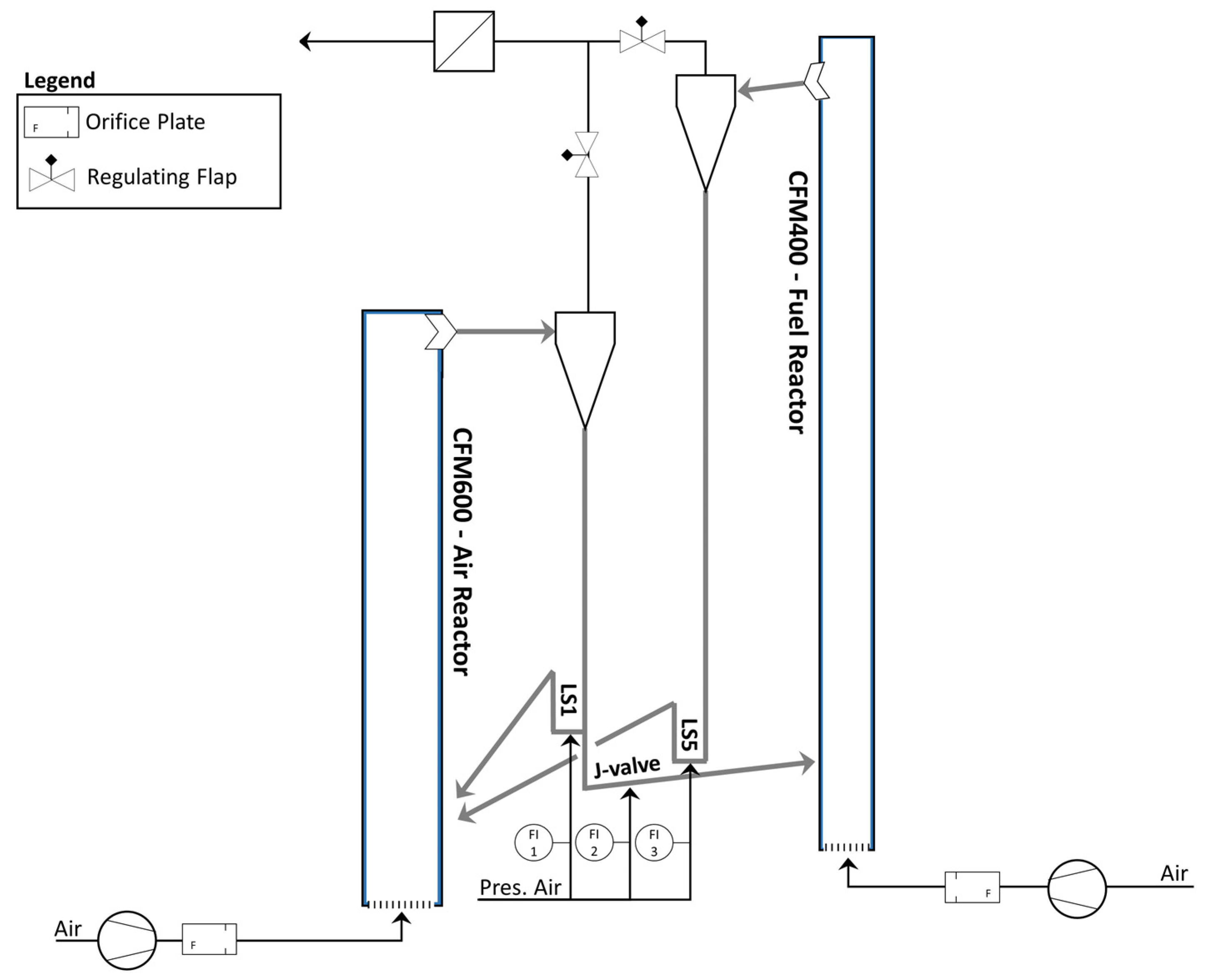 Energies 16 05630 g003