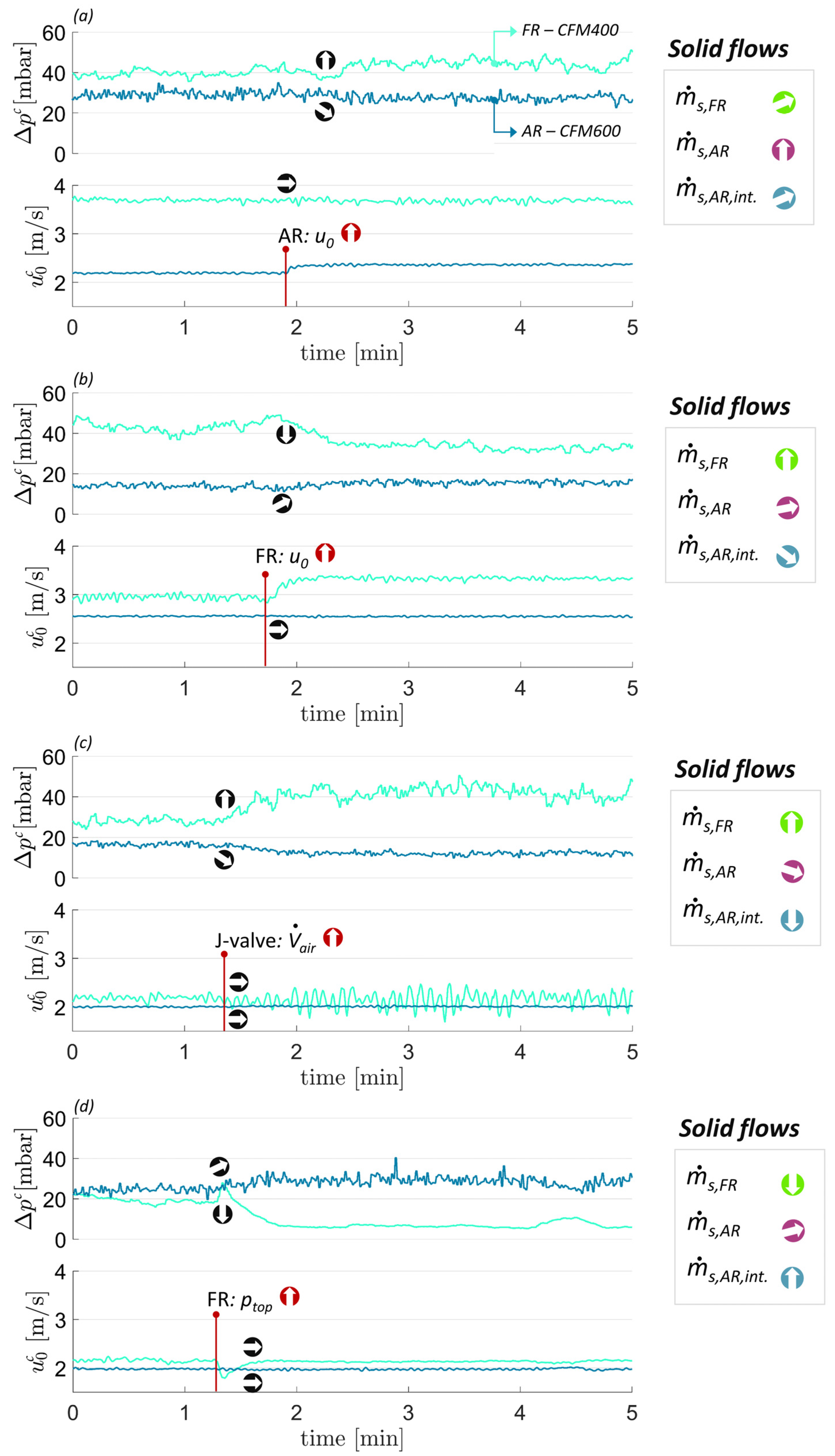 Energies 16 05630 g007