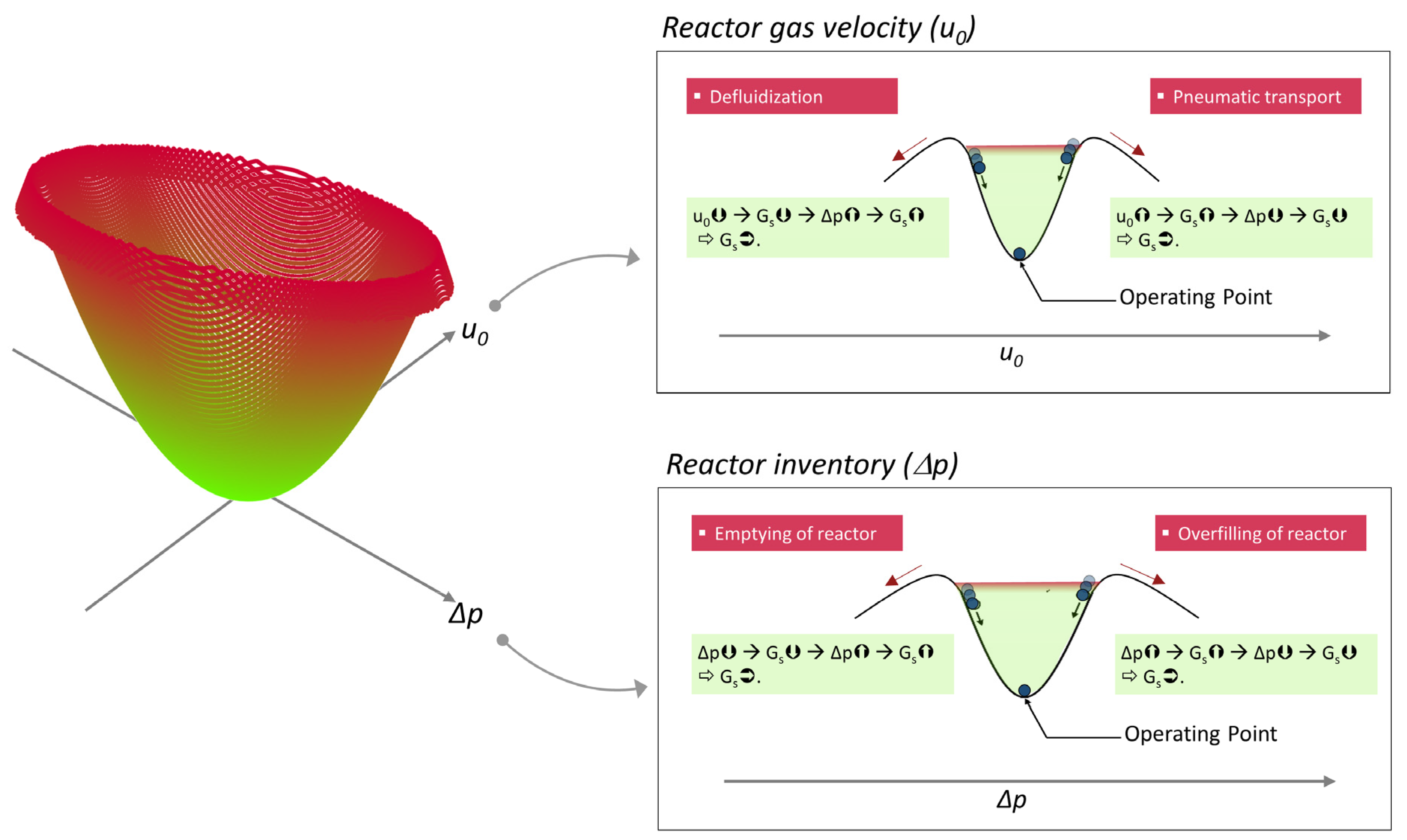 Energies 16 05630 g009