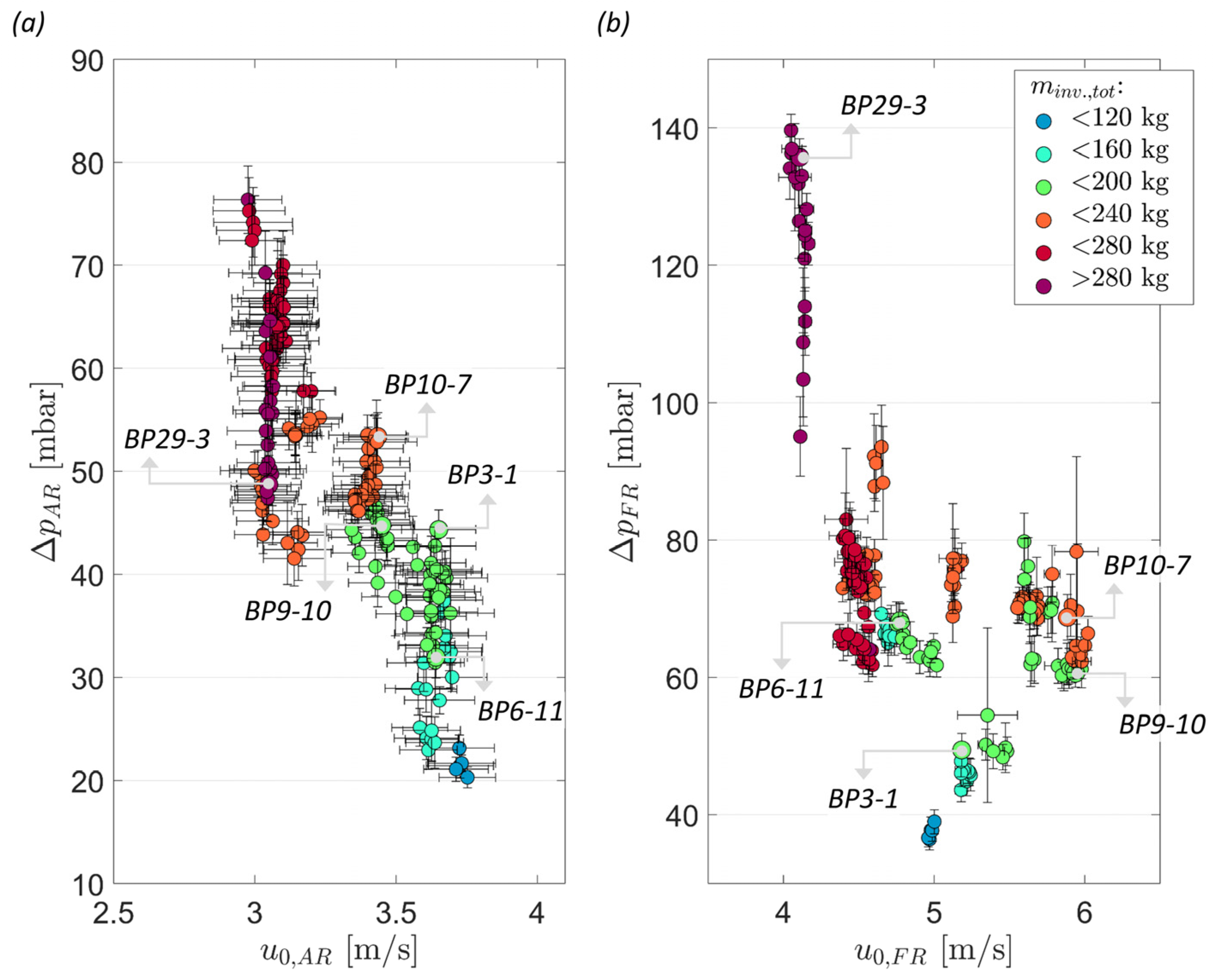Energies 16 05630 g011