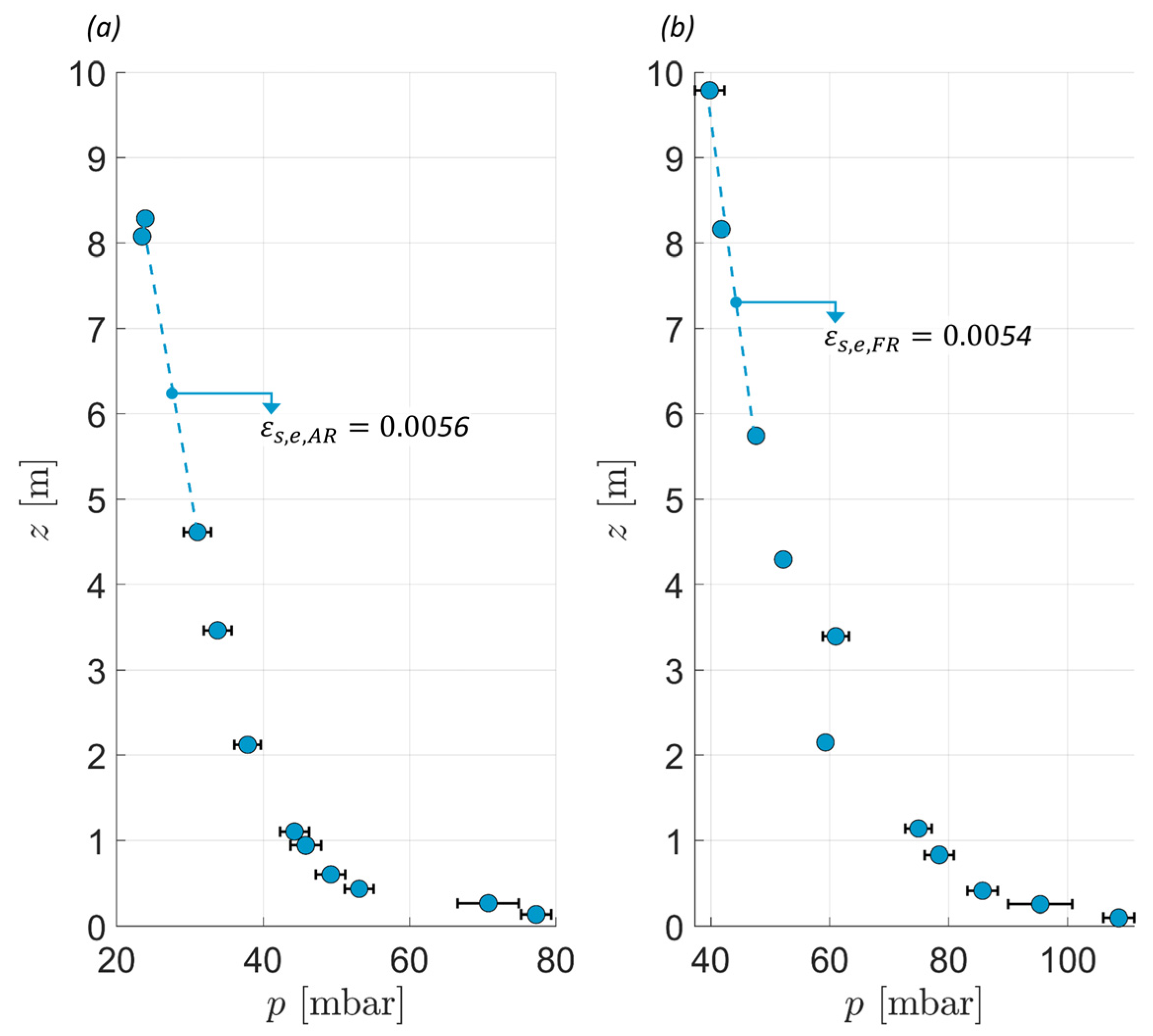Energies 16 05630 g013a