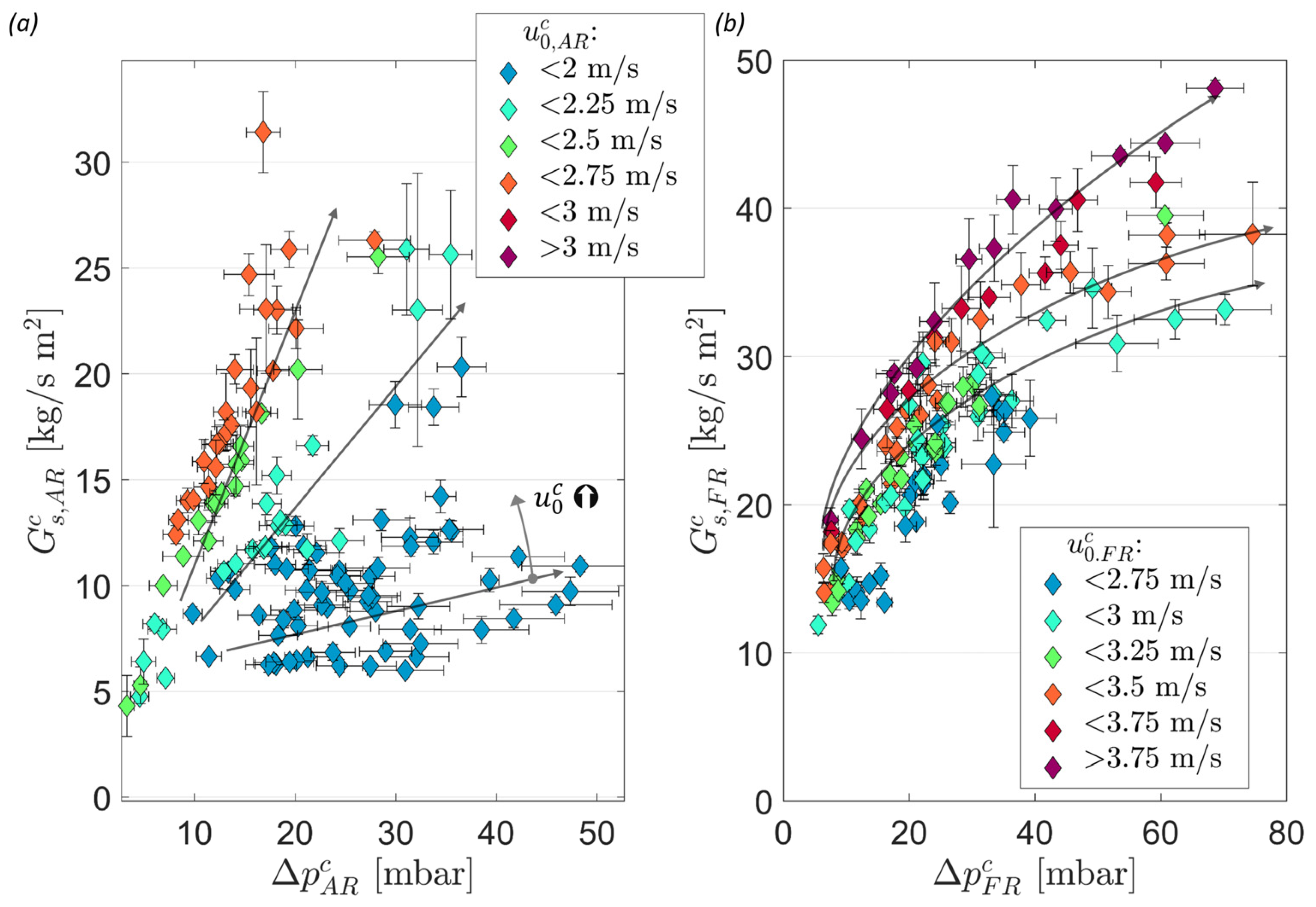 Energies 16 05630 g015