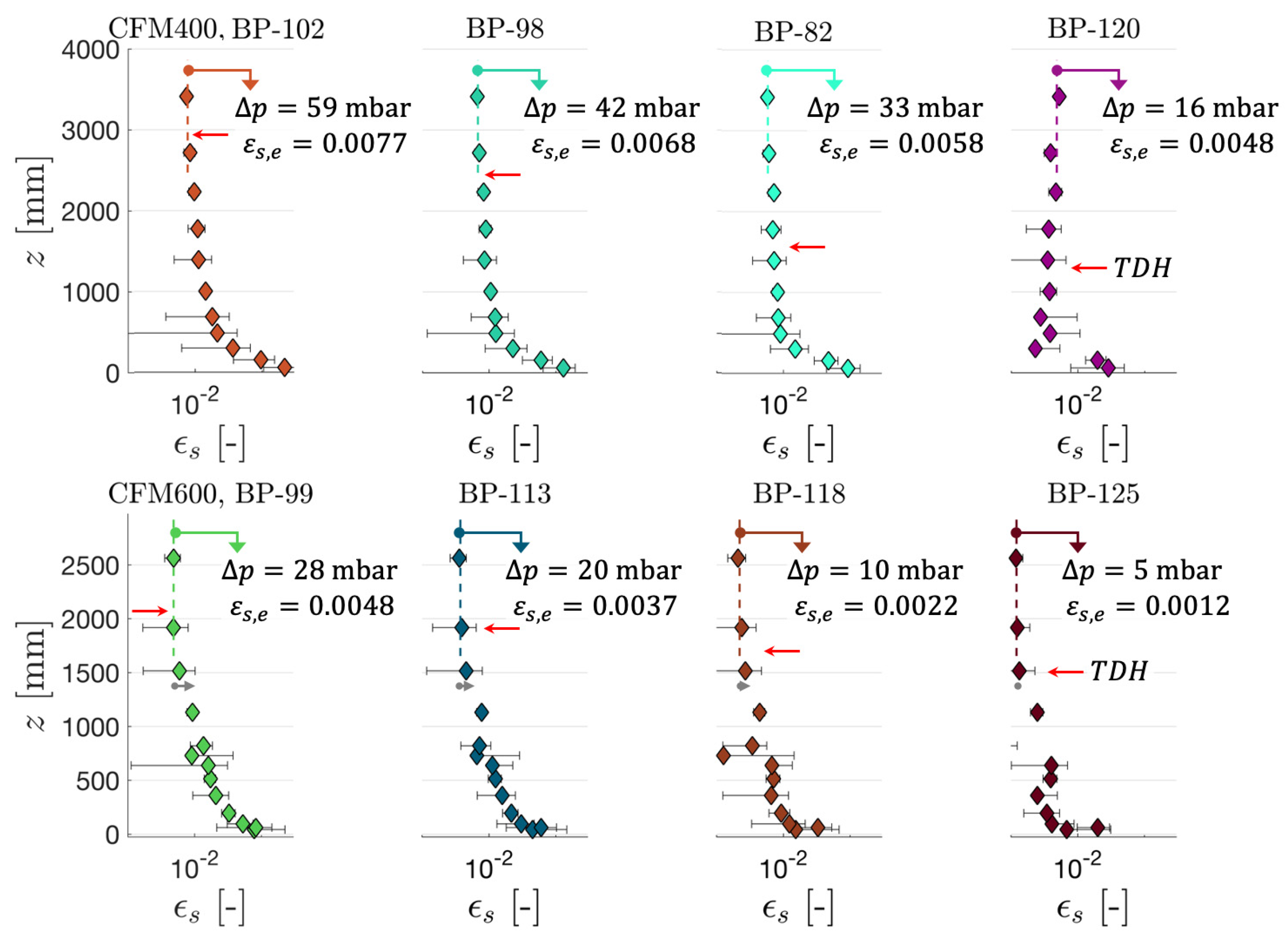 Energies 16 05630 g016