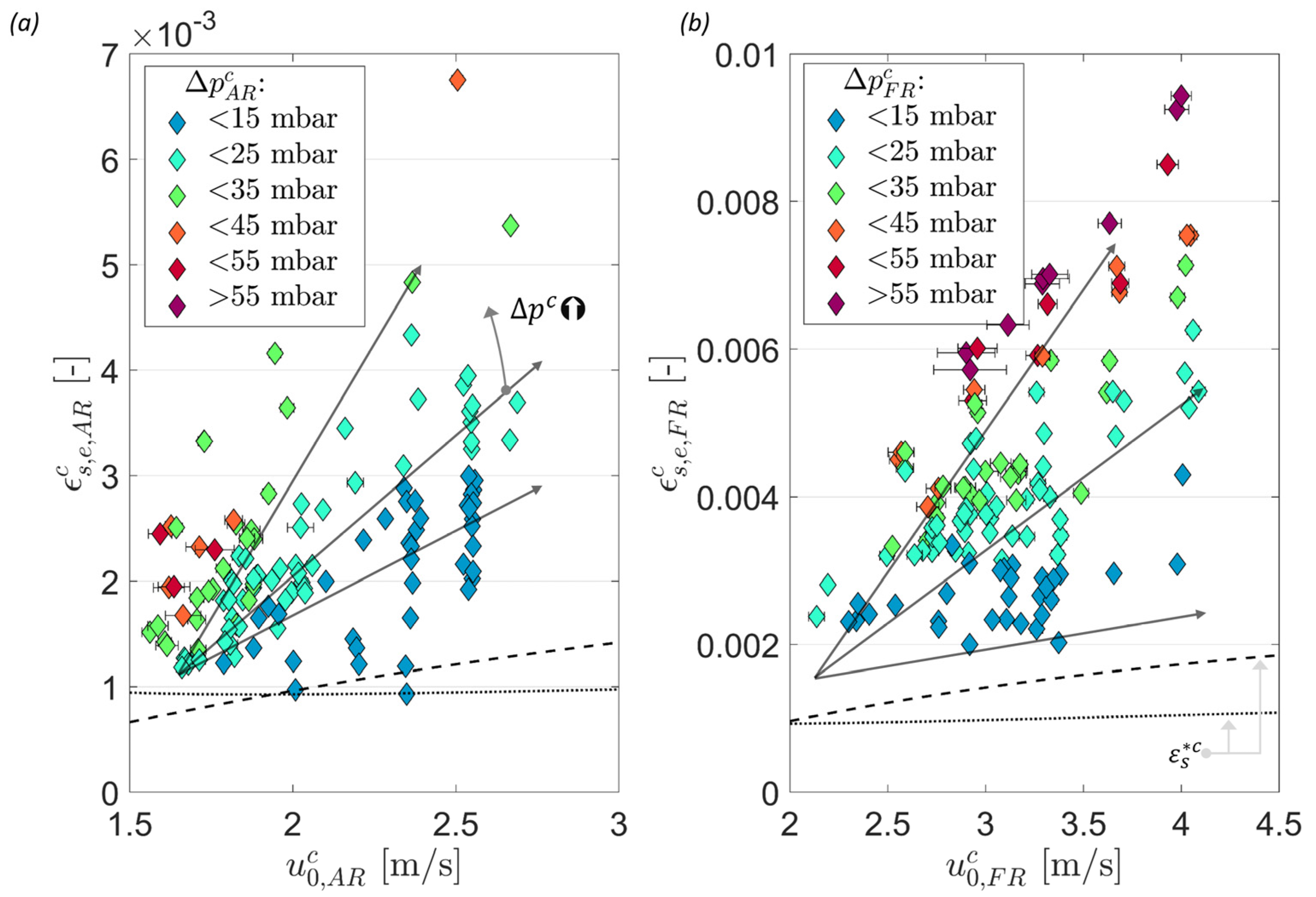 Energies 16 05630 g020