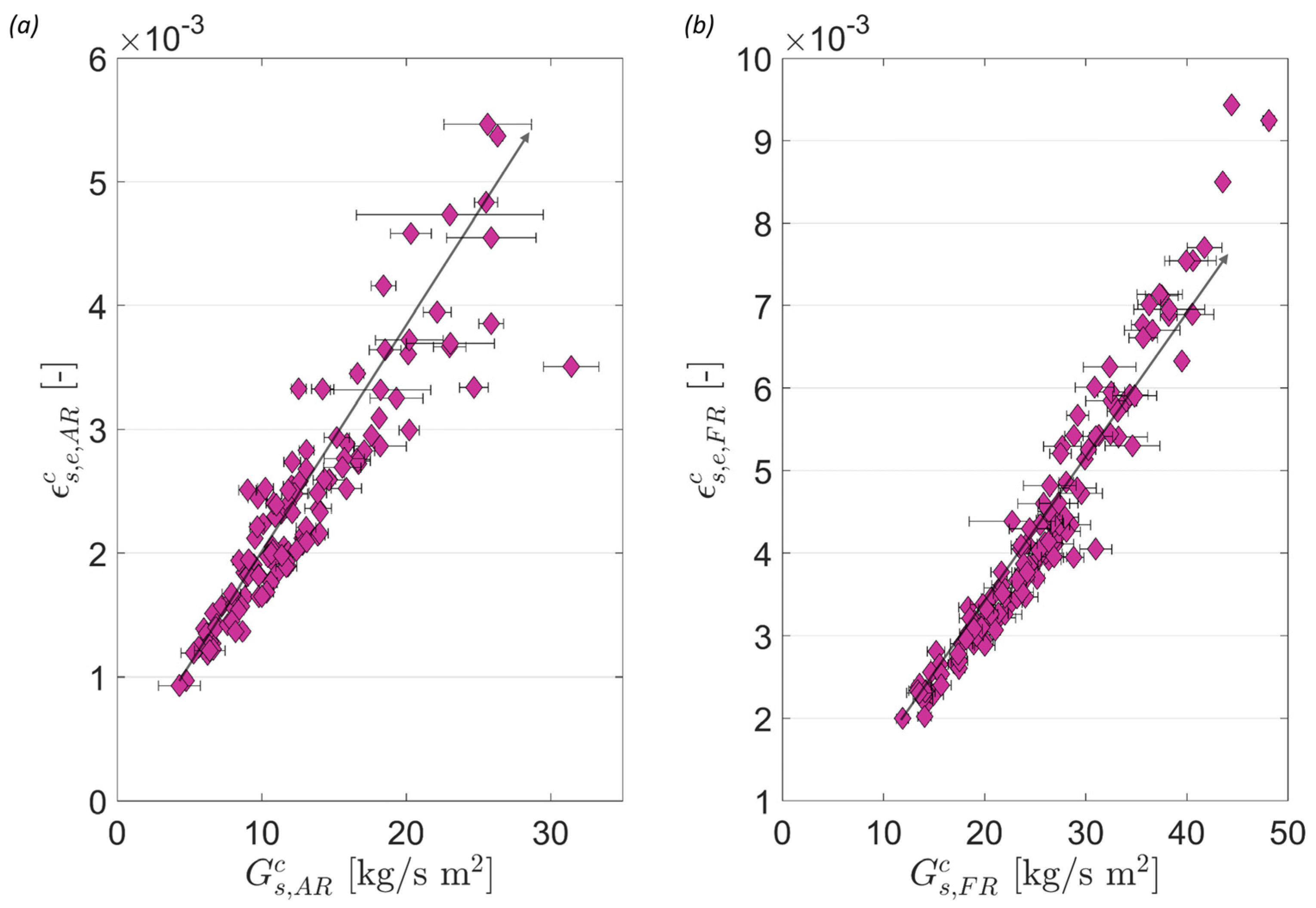 Energies 16 05630 g021