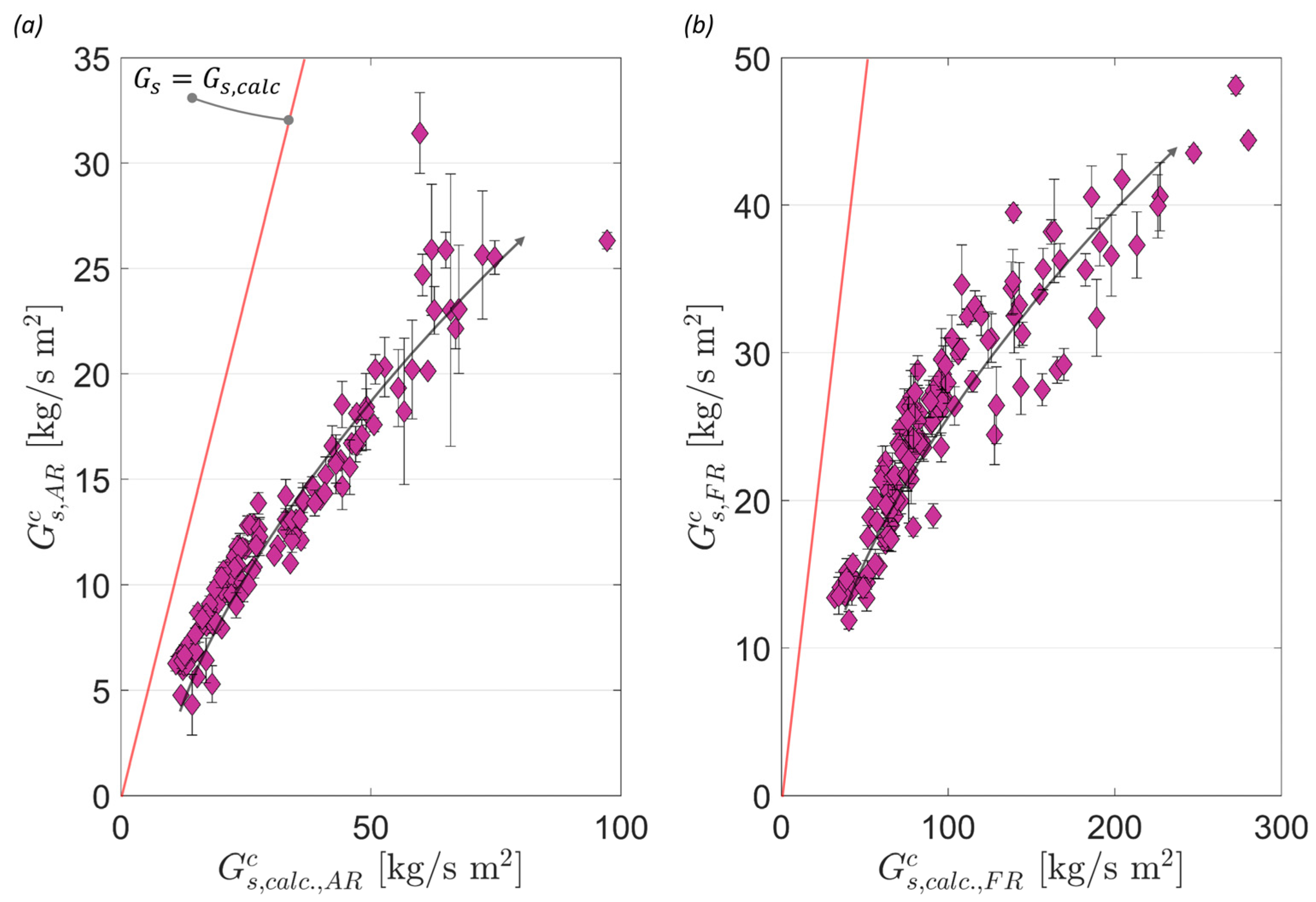 Energies 16 05630 g022