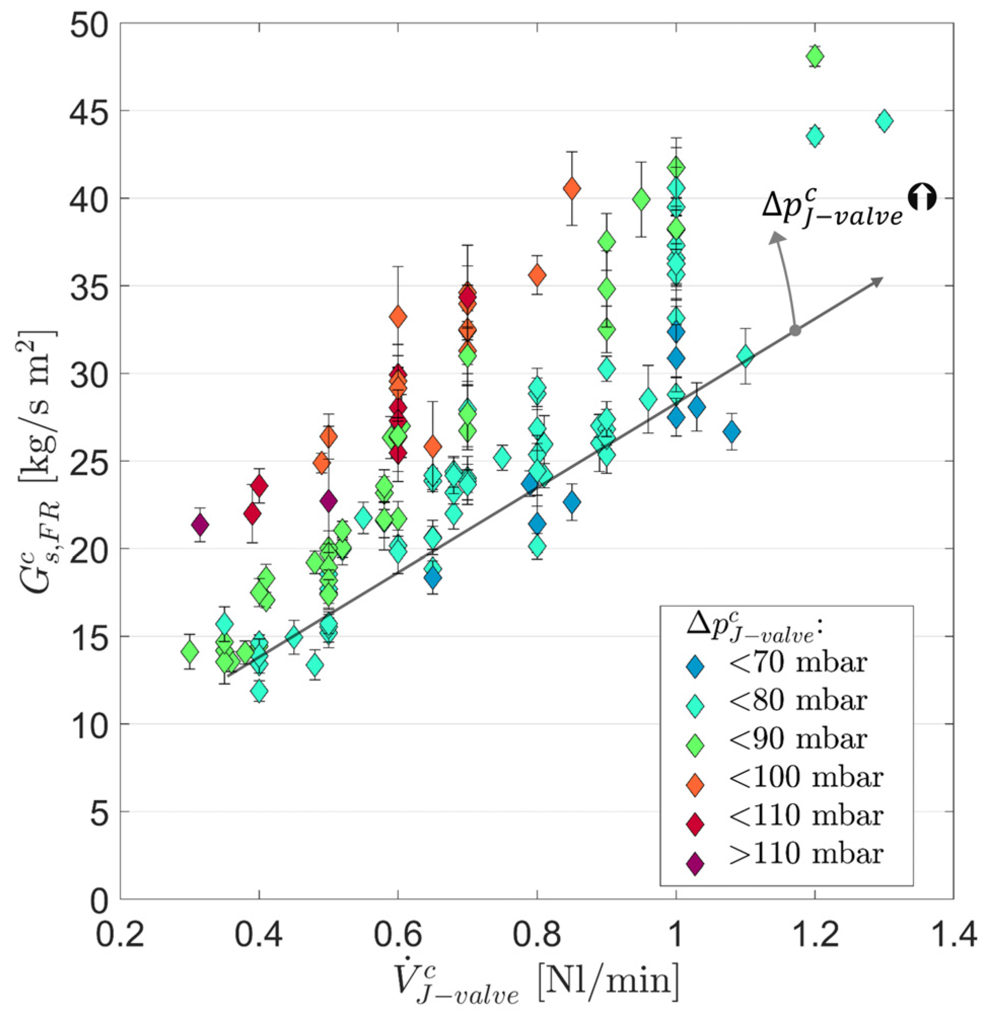 Energies 16 05630 g0a1