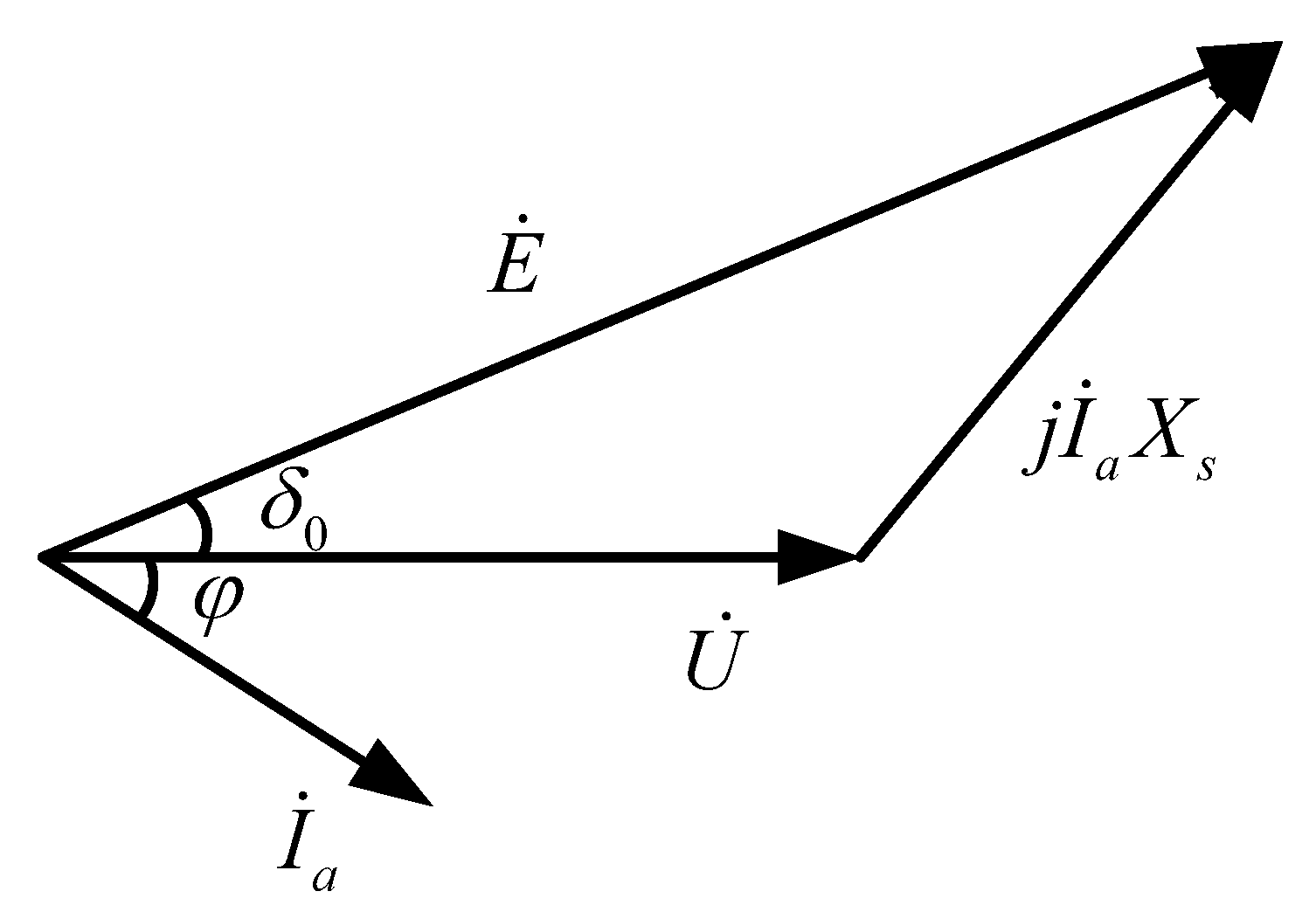 Energies 16 05635 g003