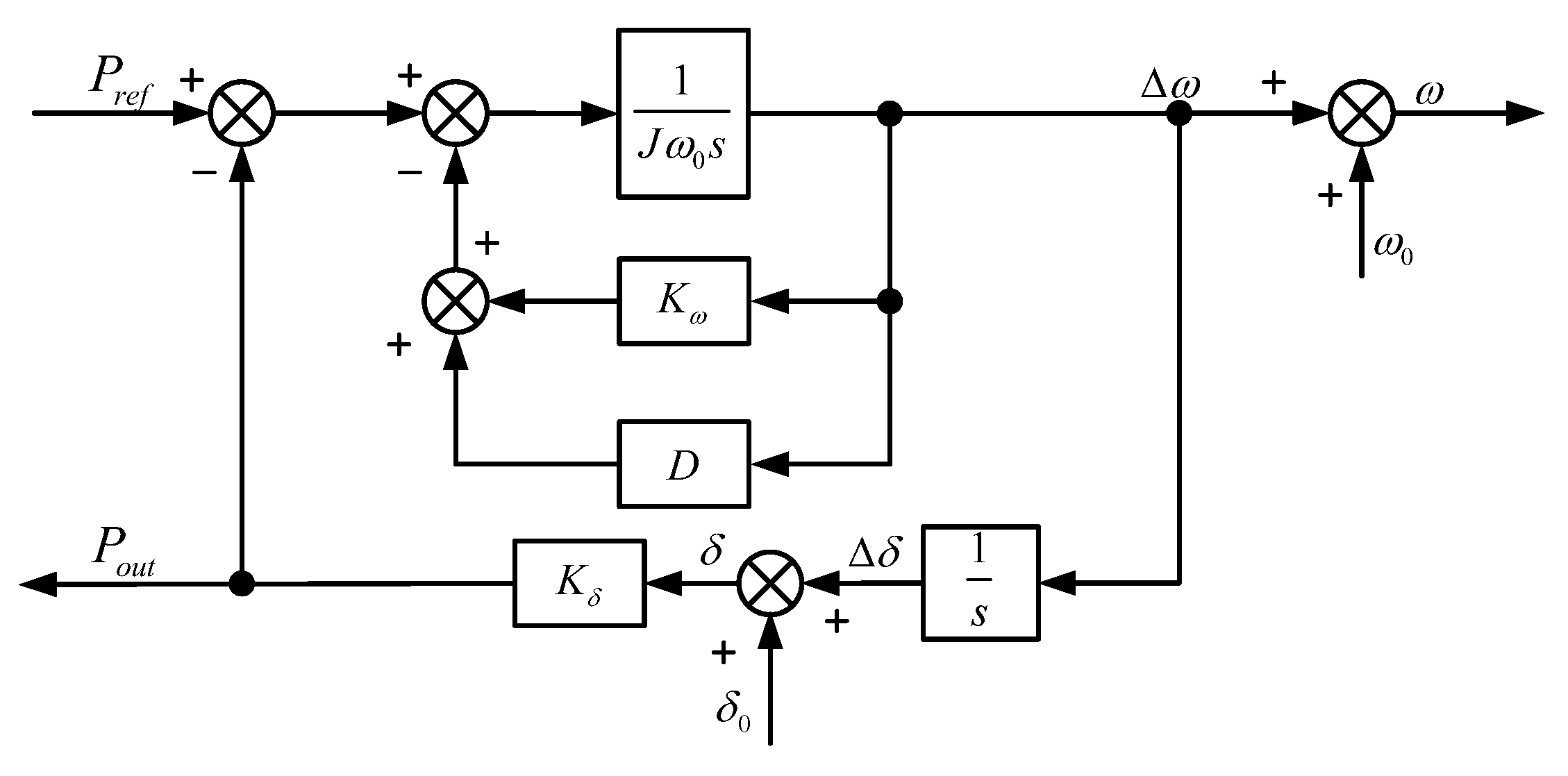 Energies 16 05635 g004