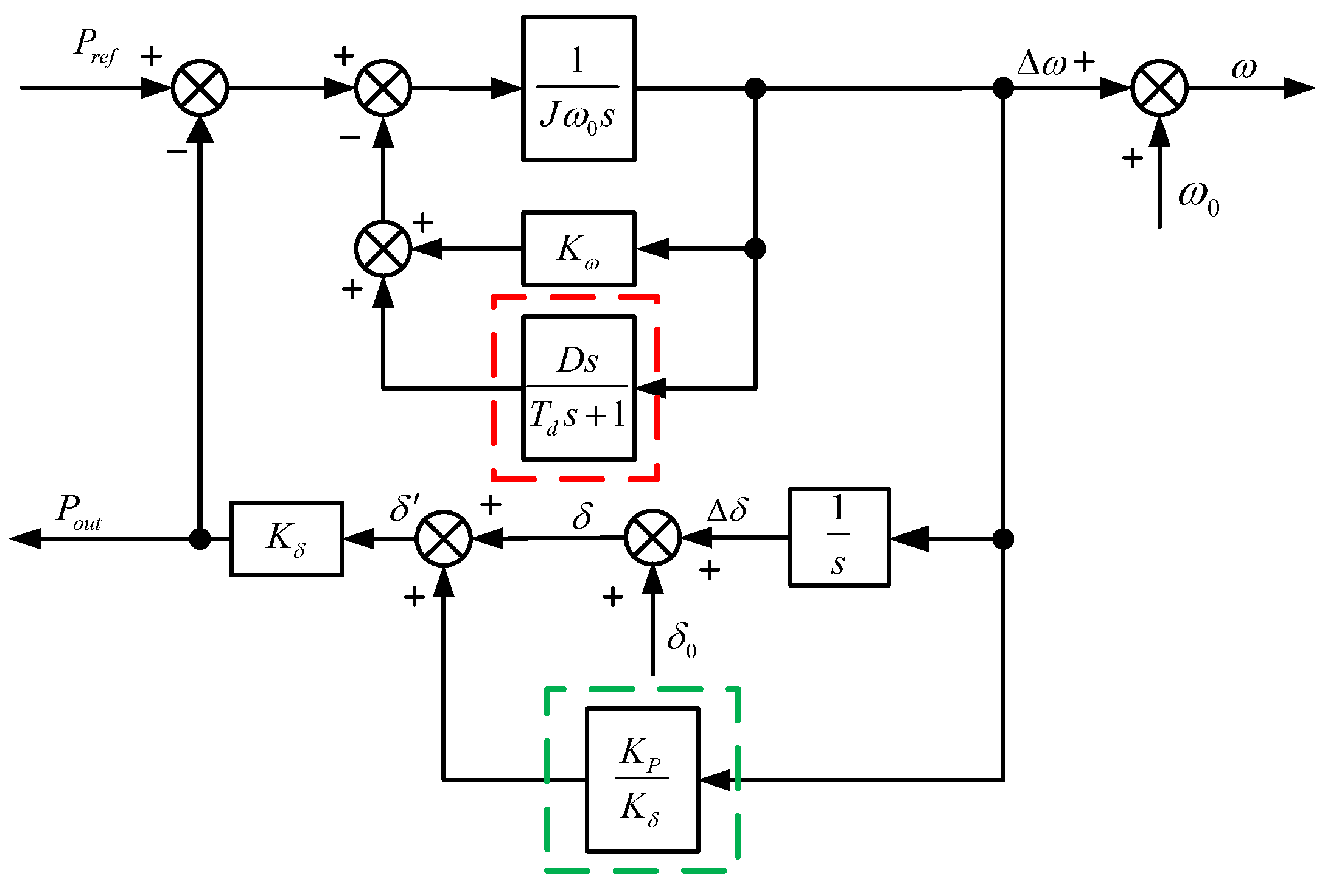 Energies 16 05635 g008
