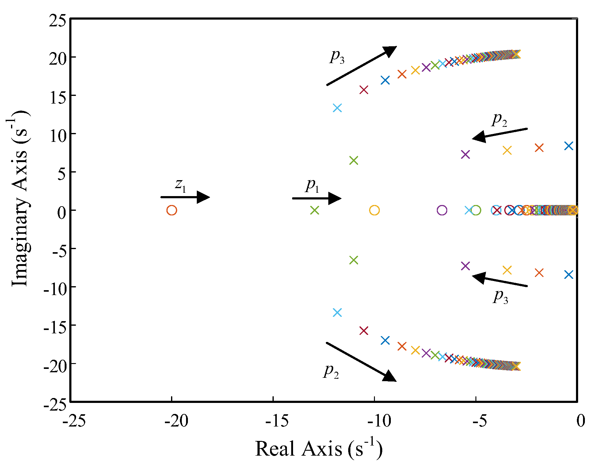 Energies 16 05635 g009