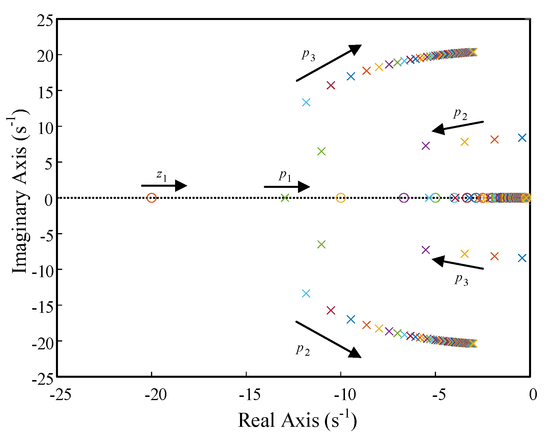 Energies 16 05635 g010