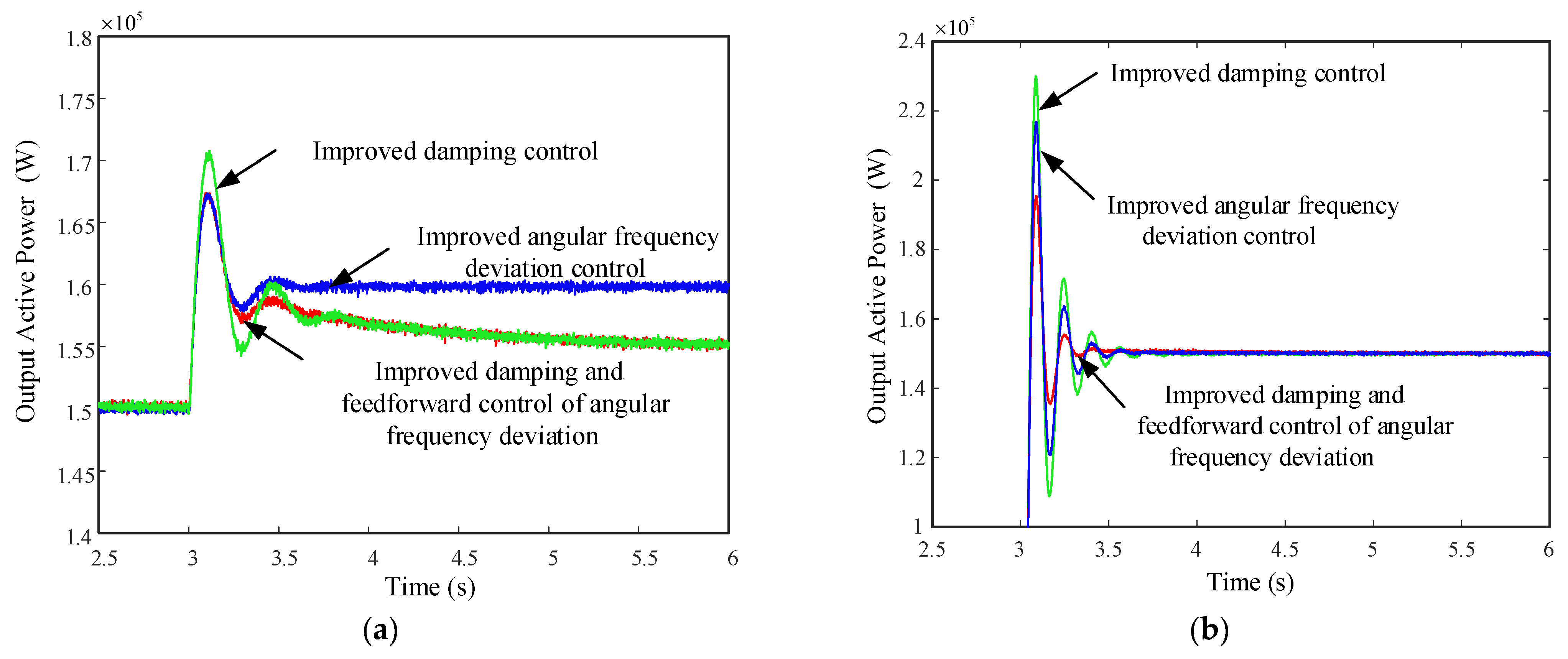 Energies 16 05635 g011